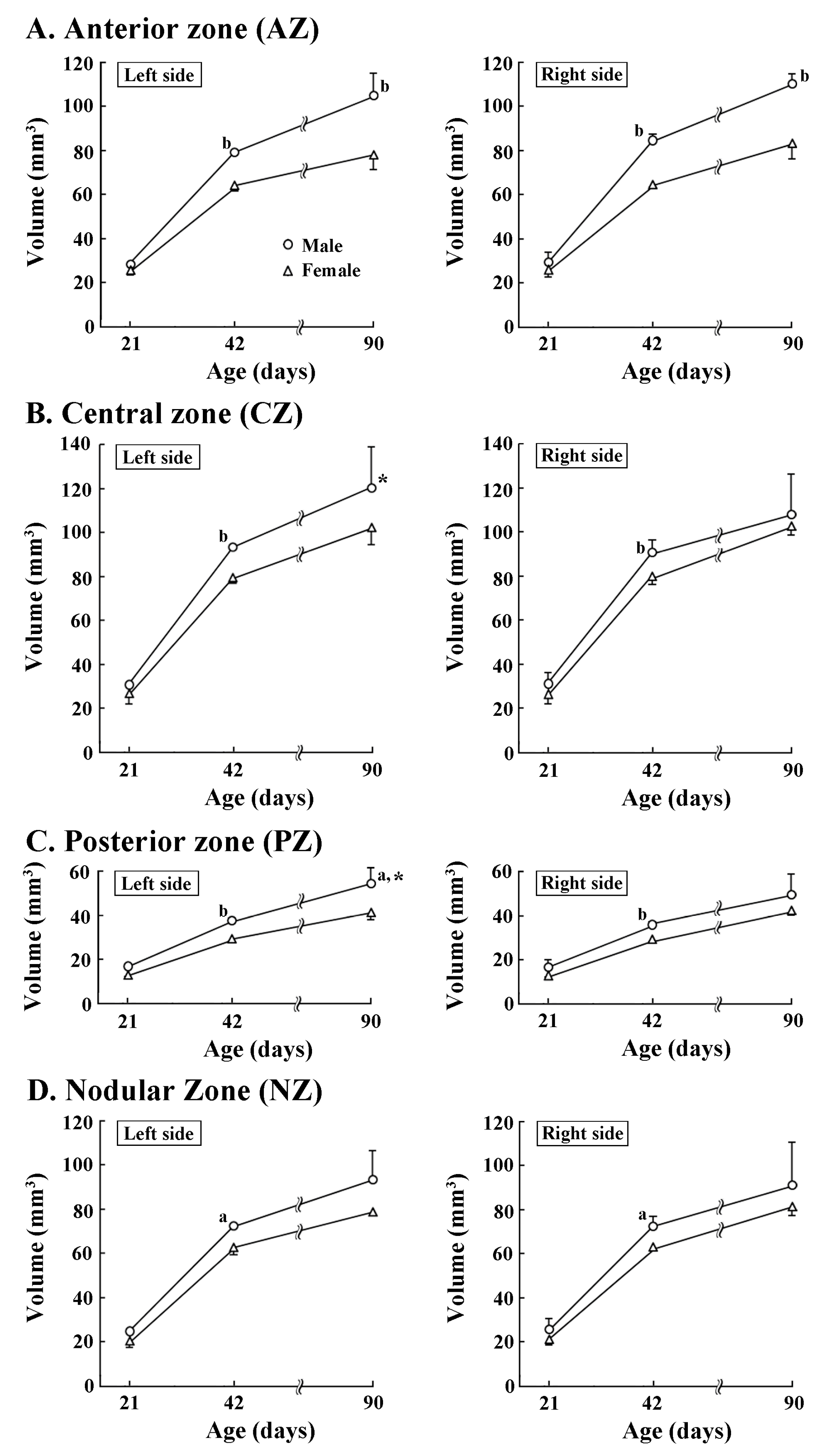 Symmetry 09 00040 g003 550