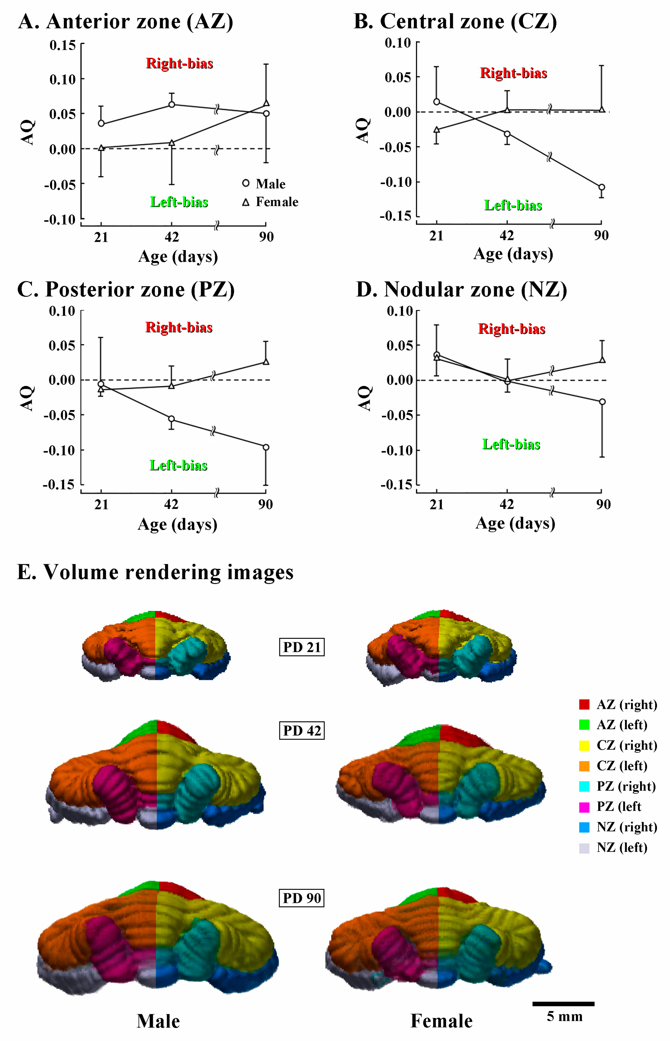Symmetry 09 00040 g004 550