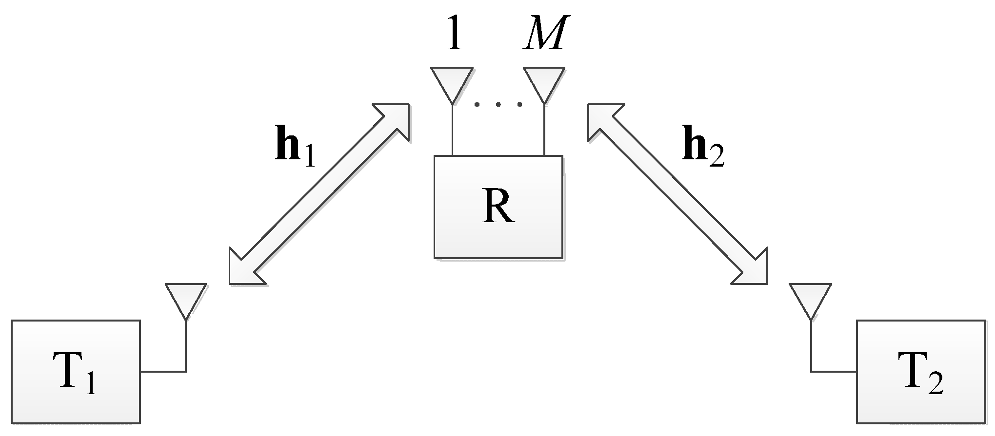 Symmetry 09 00042 g001