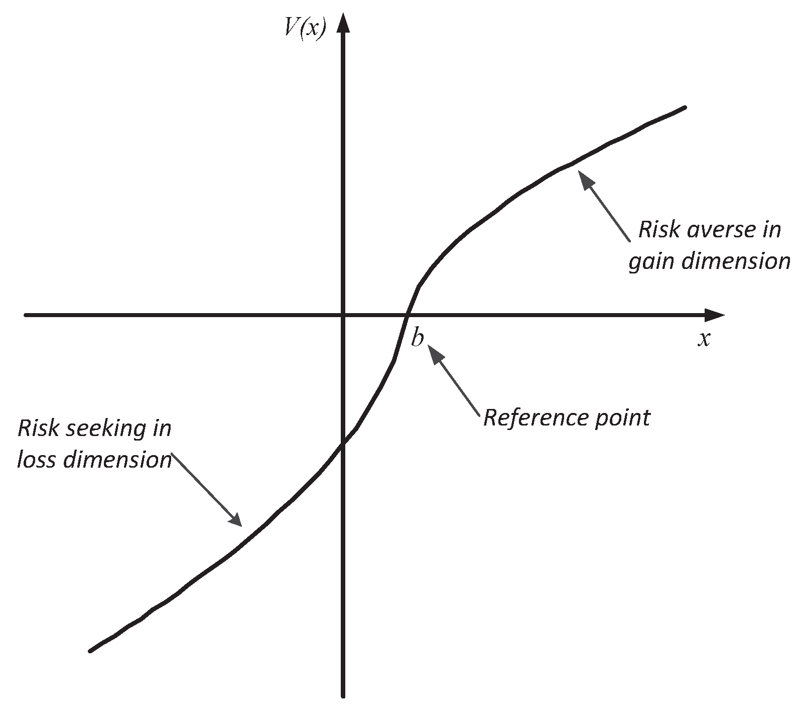 Symmetry 09 00043 g002