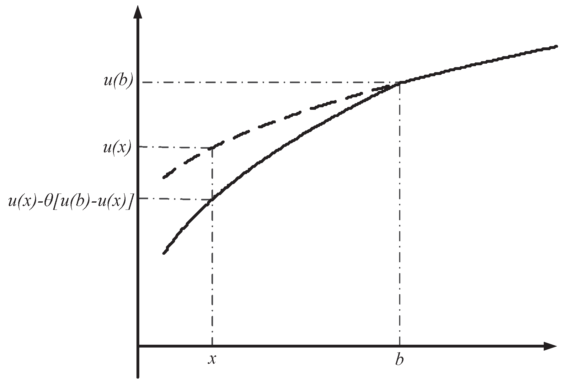 Symmetry 09 00043 g003