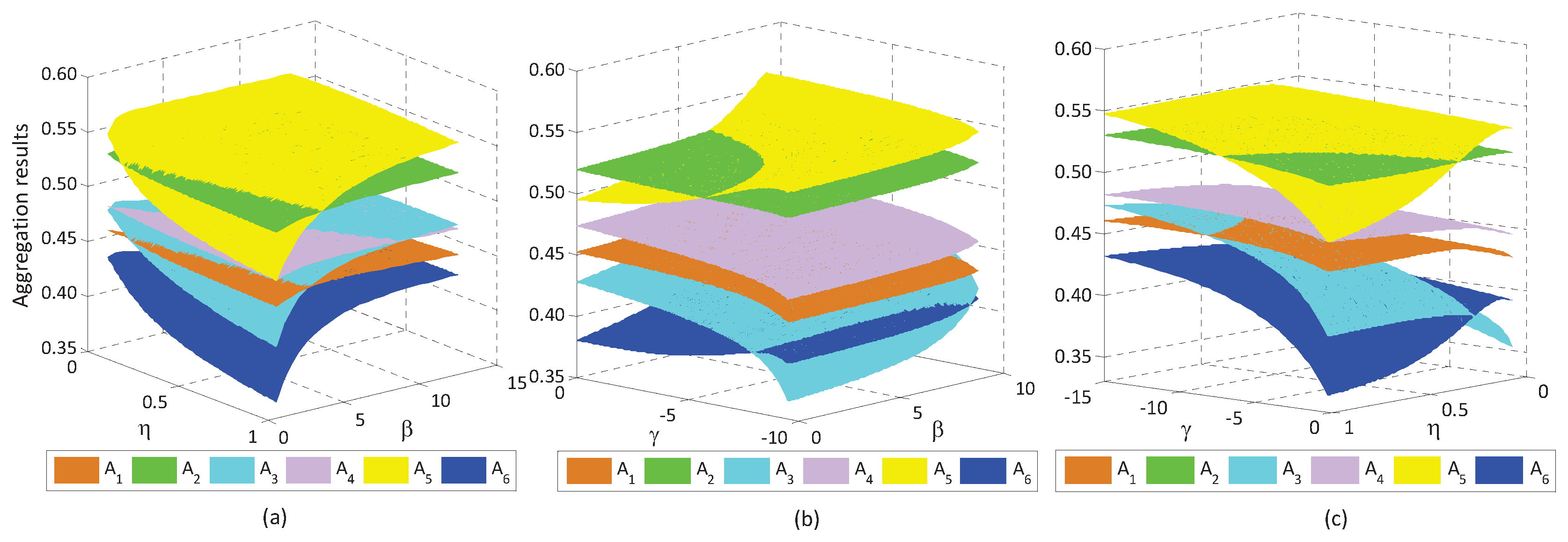 Symmetry 09 00043 g005