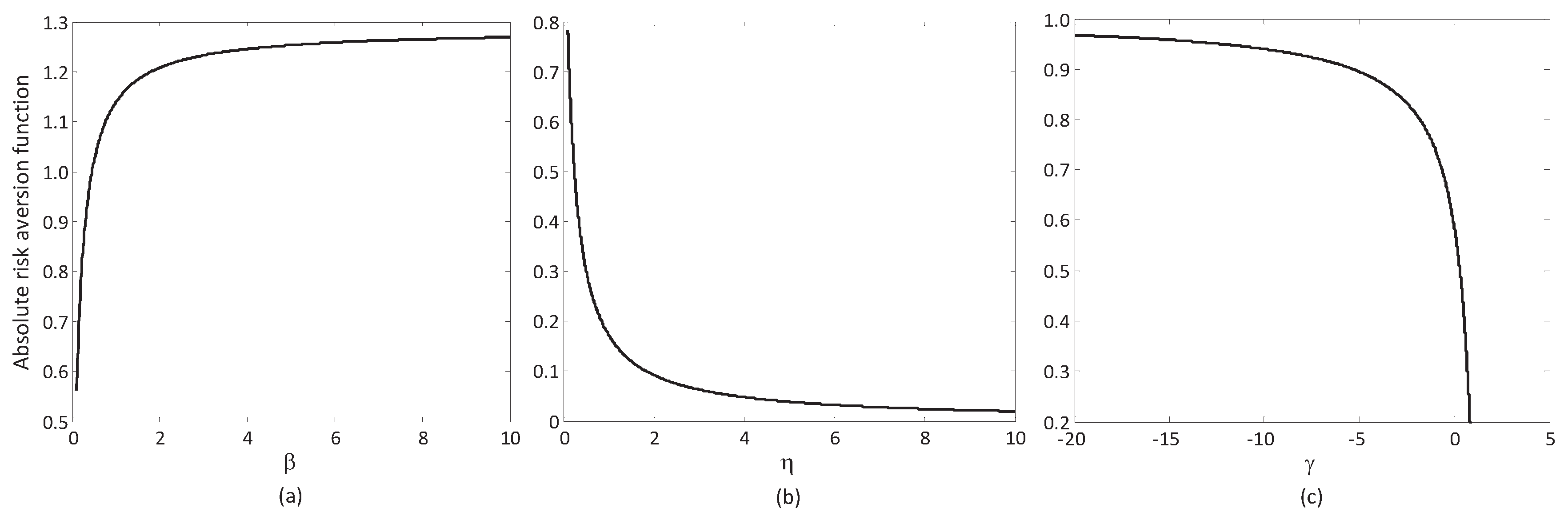 Symmetry 09 00043 g006