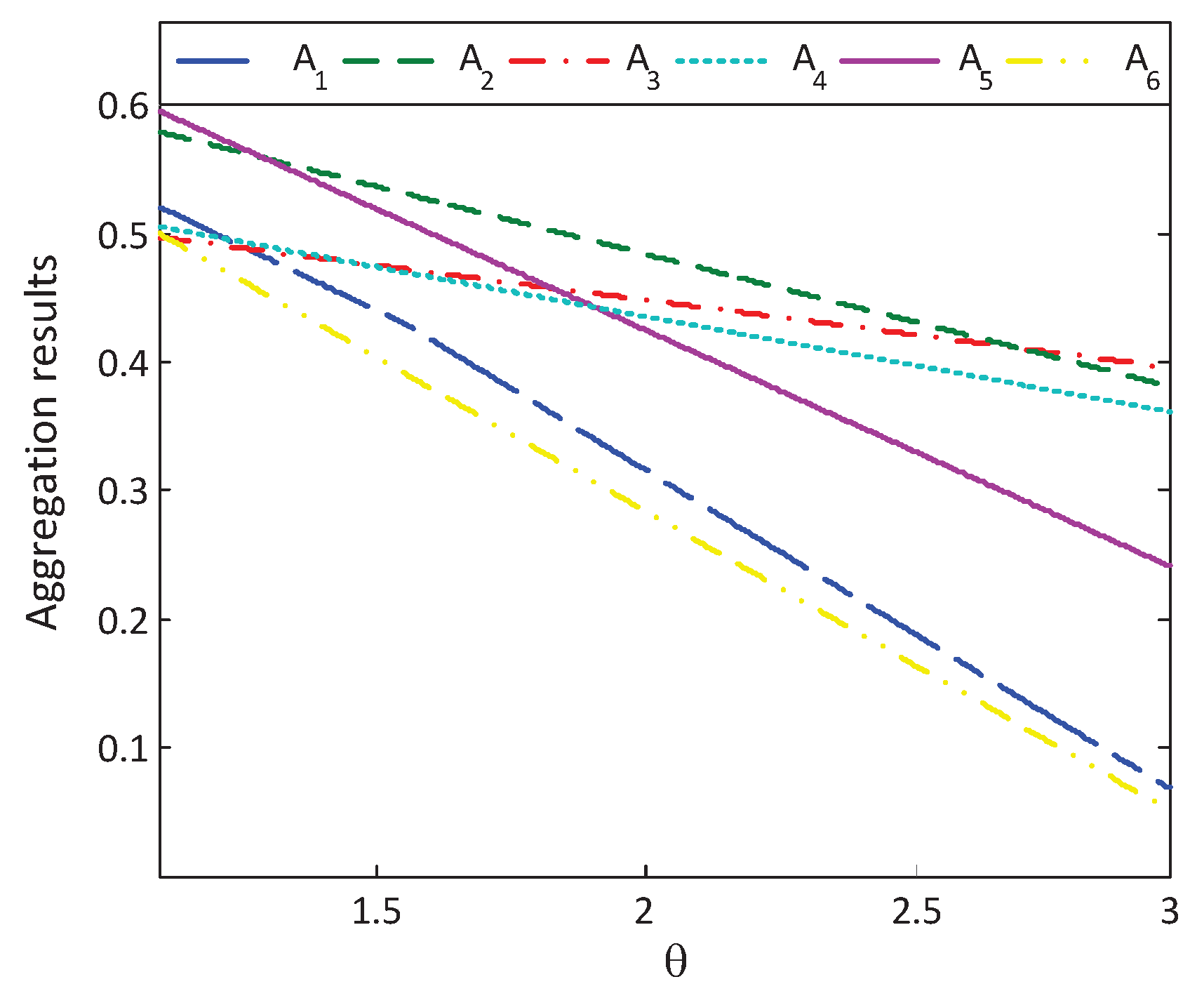 Symmetry 09 00043 g009