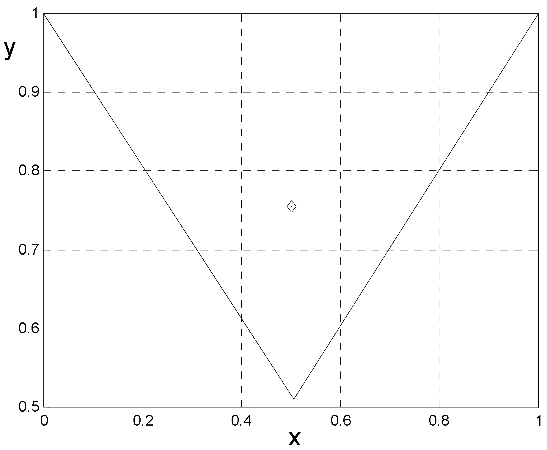 Symmetry 09 00045 g006