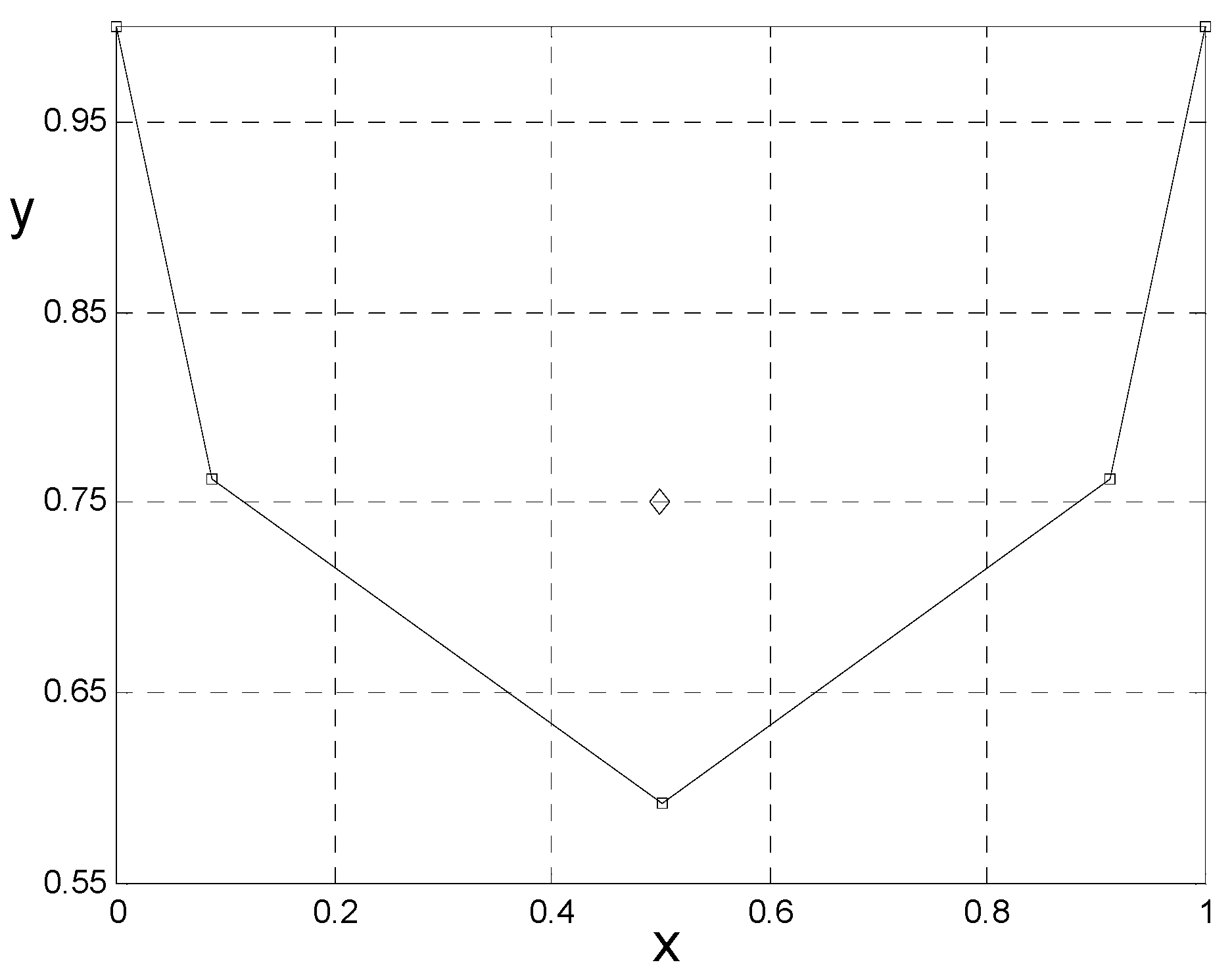 Symmetry 09 00045 g008