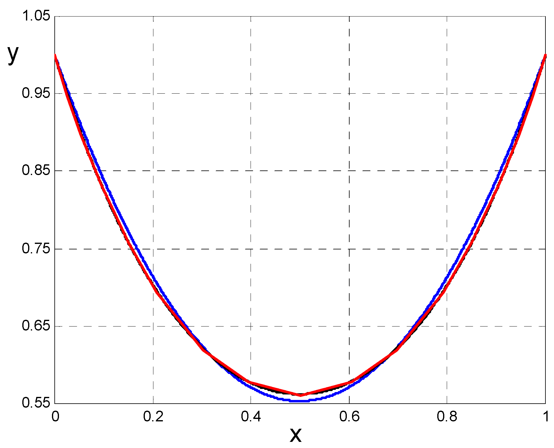 Symmetry 09 00045 g010