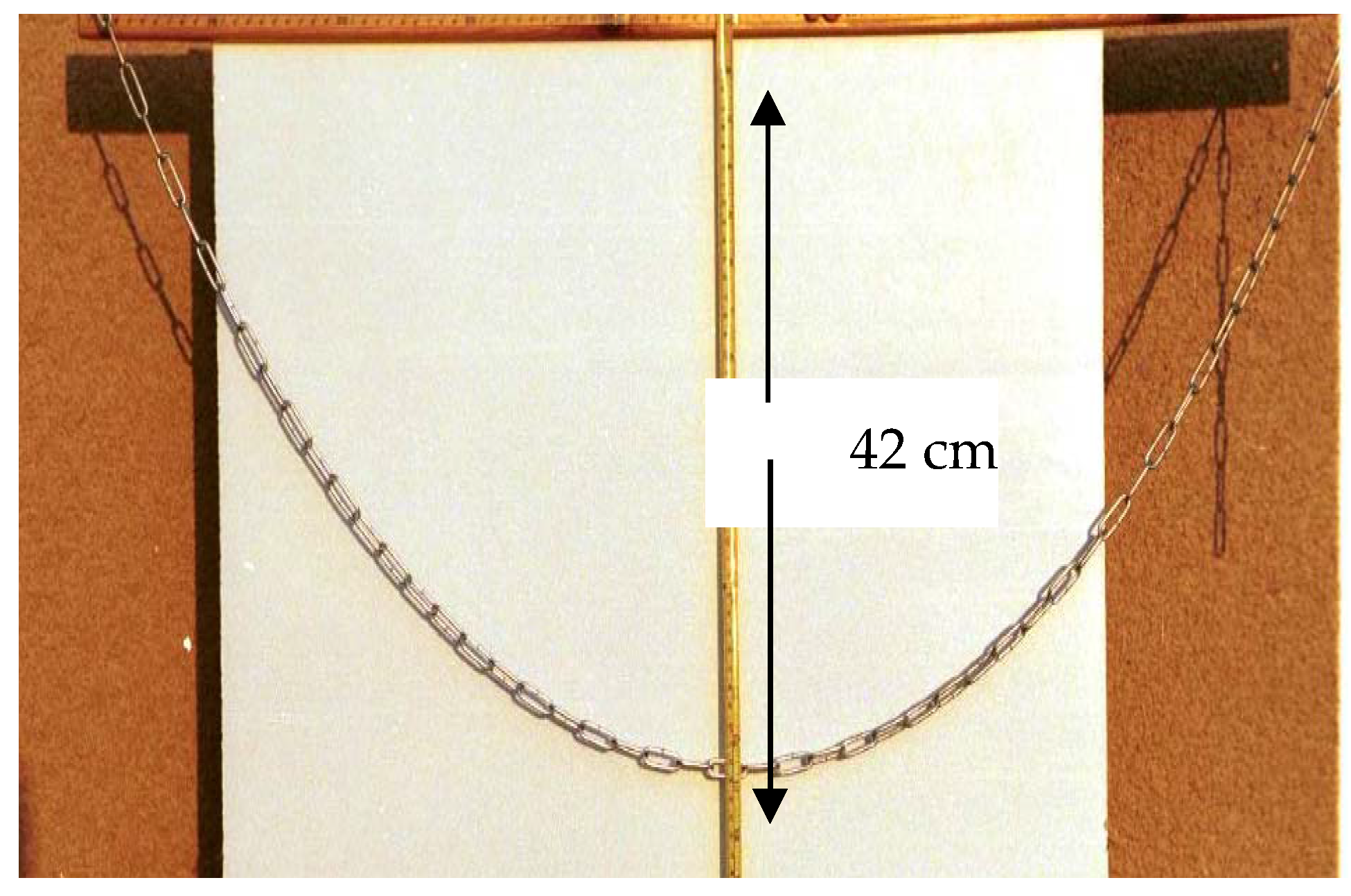 Symmetry 09 00045 g011