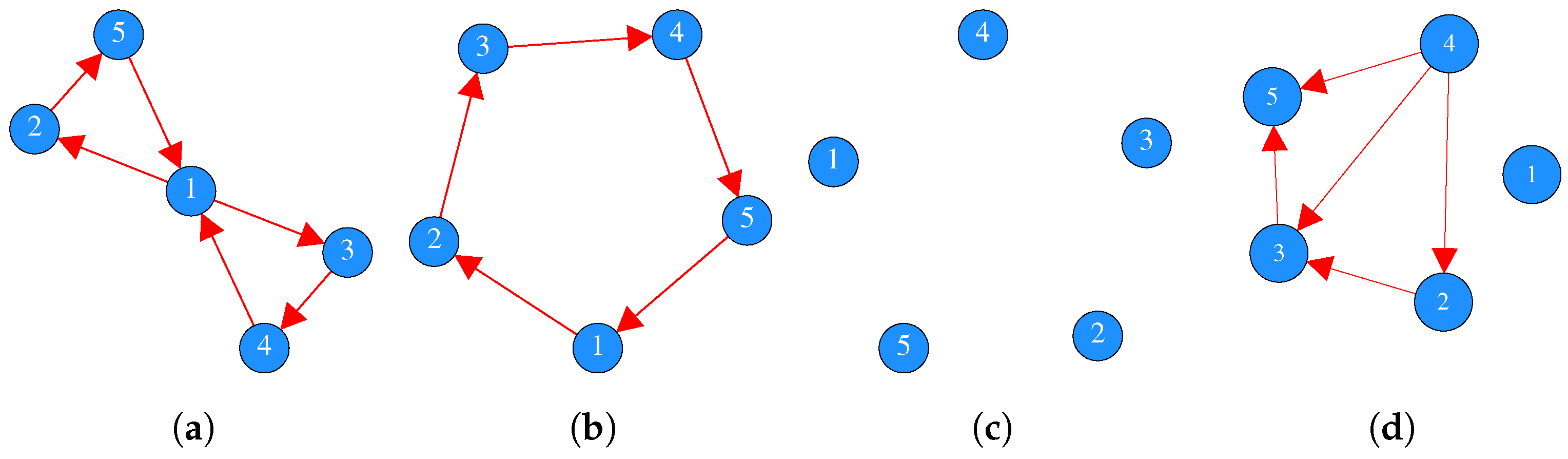 Symmetry 09 00046 g003
