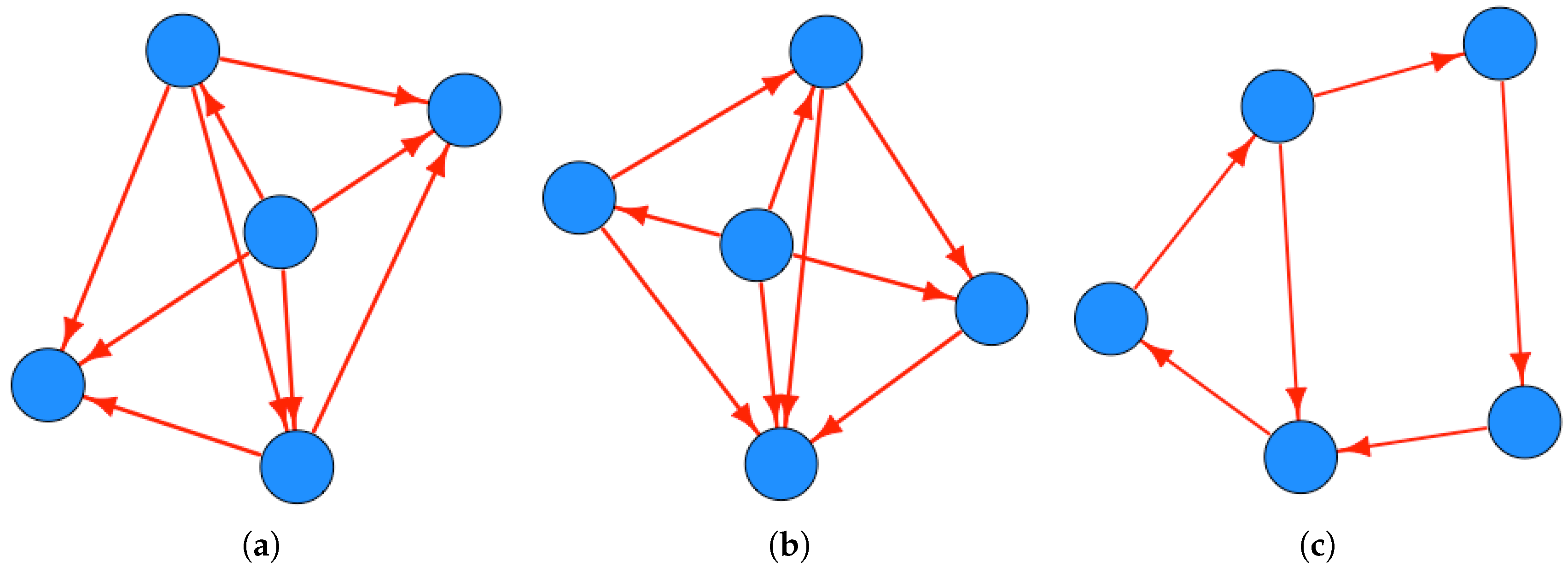 Symmetry 09 00046 g004