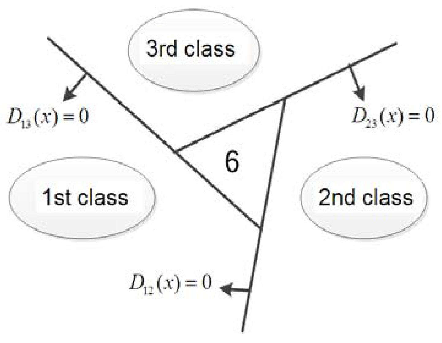Symmetry 09 00048 g002