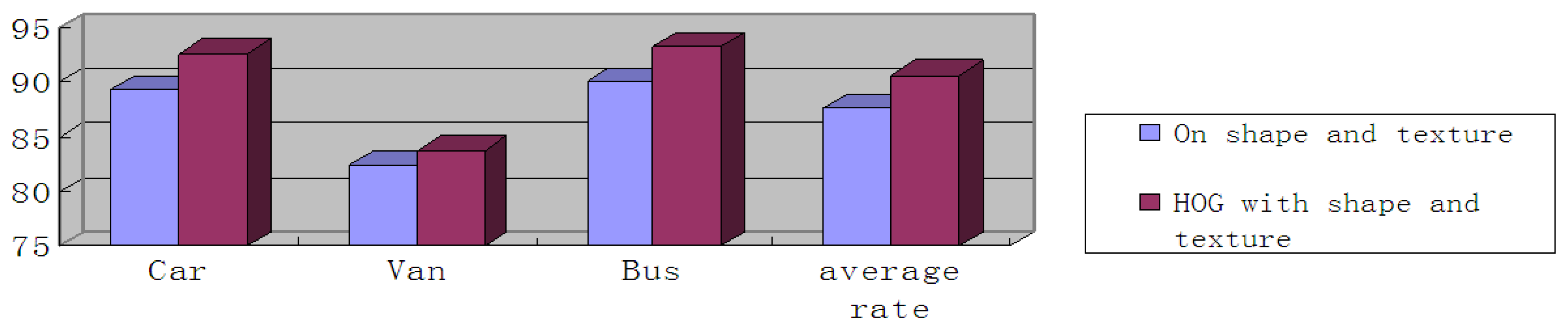 Symmetry 09 00048 g009