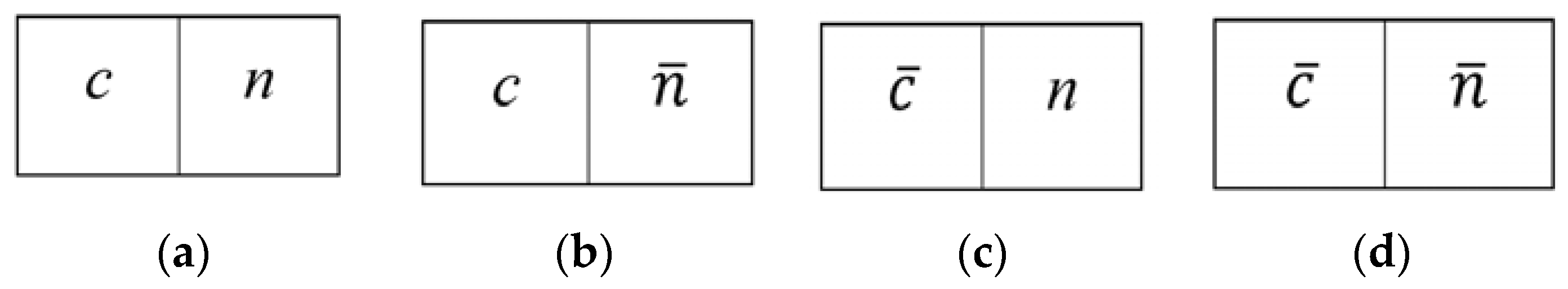 Symmetry 09 00050 g004 550