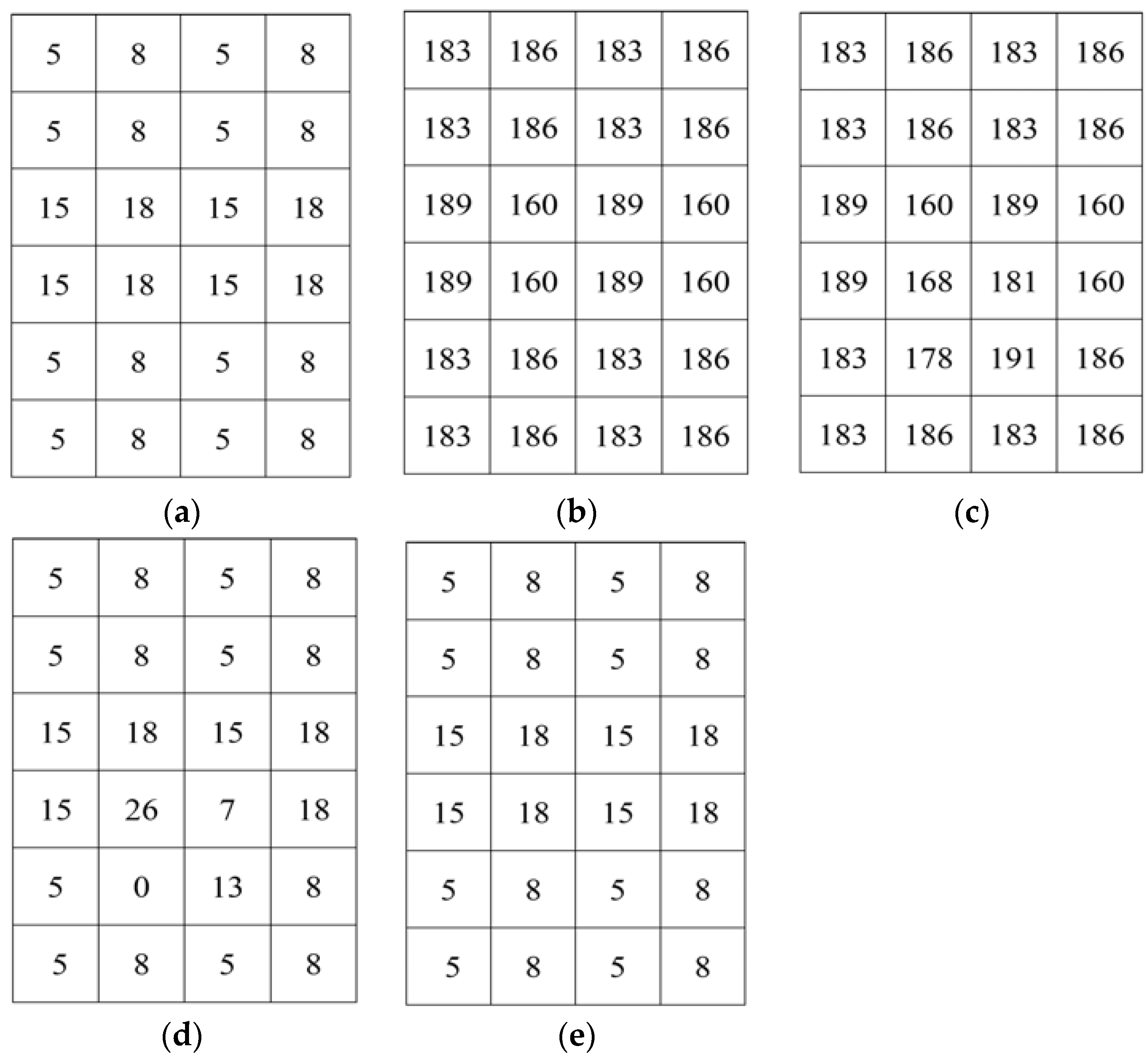Symmetry 09 00050 g005 550