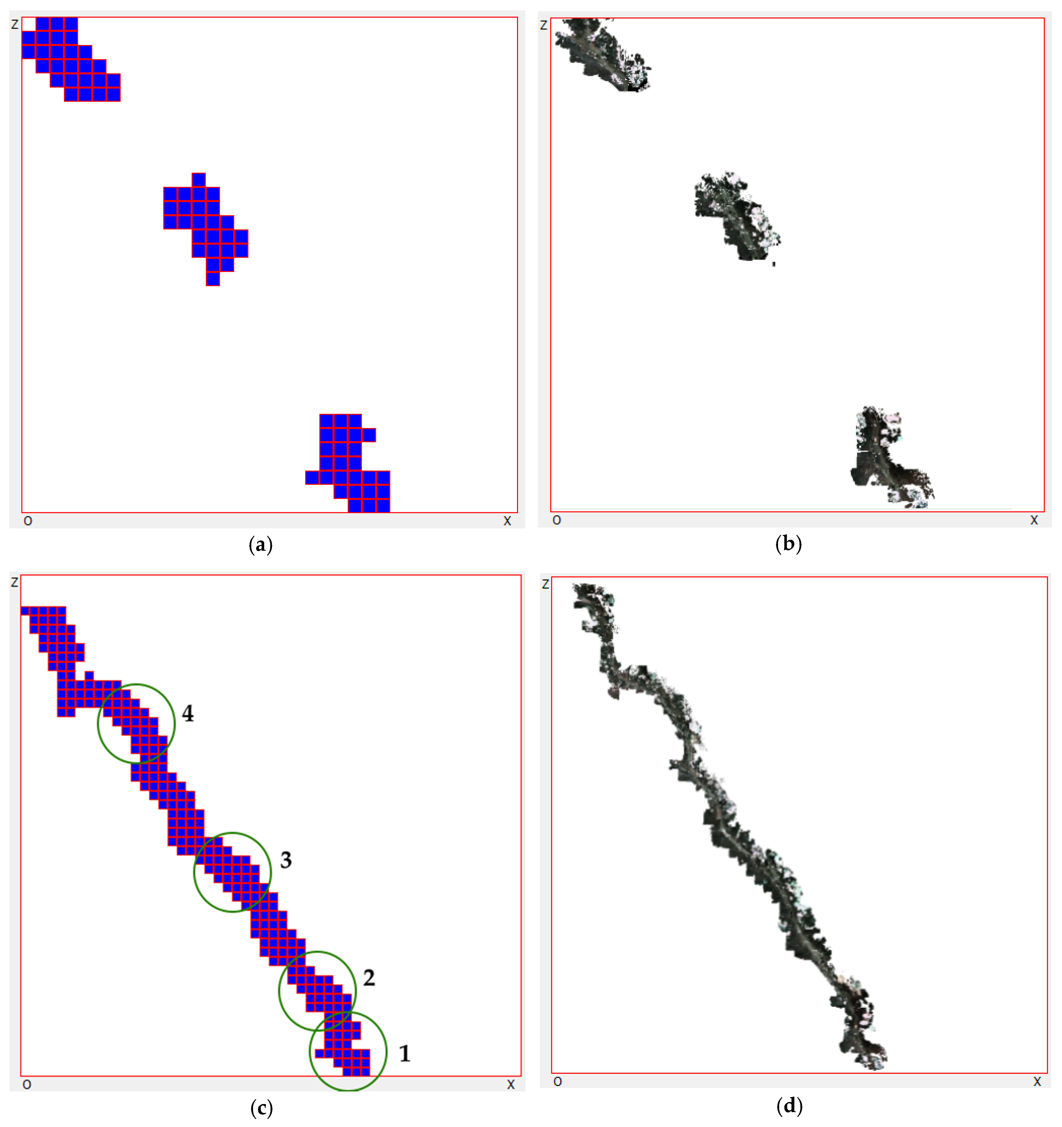 Symmetry 09 00055 g005
