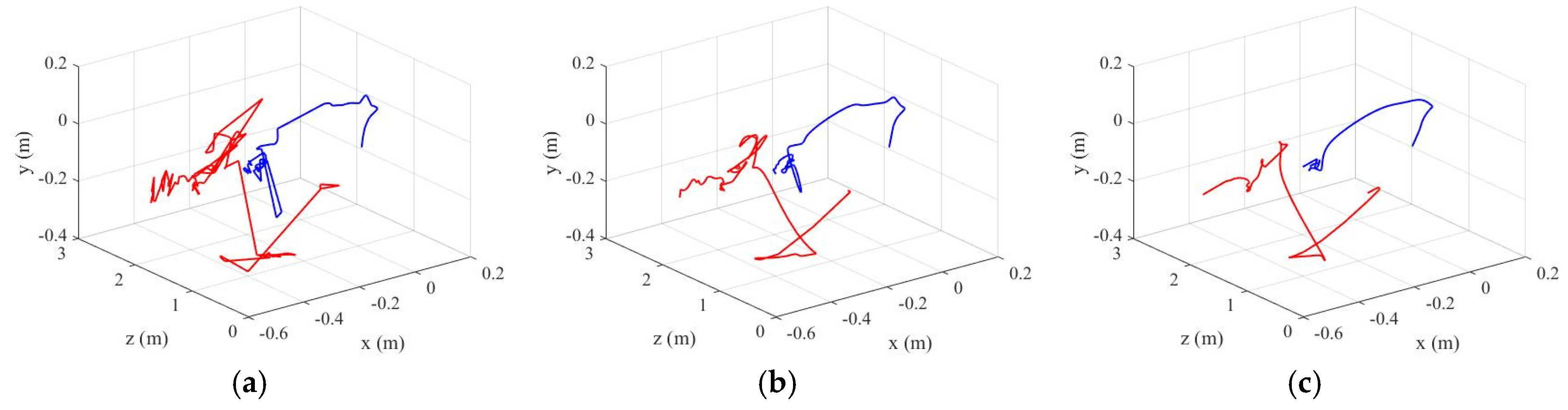 Symmetry 09 00056 g004 550