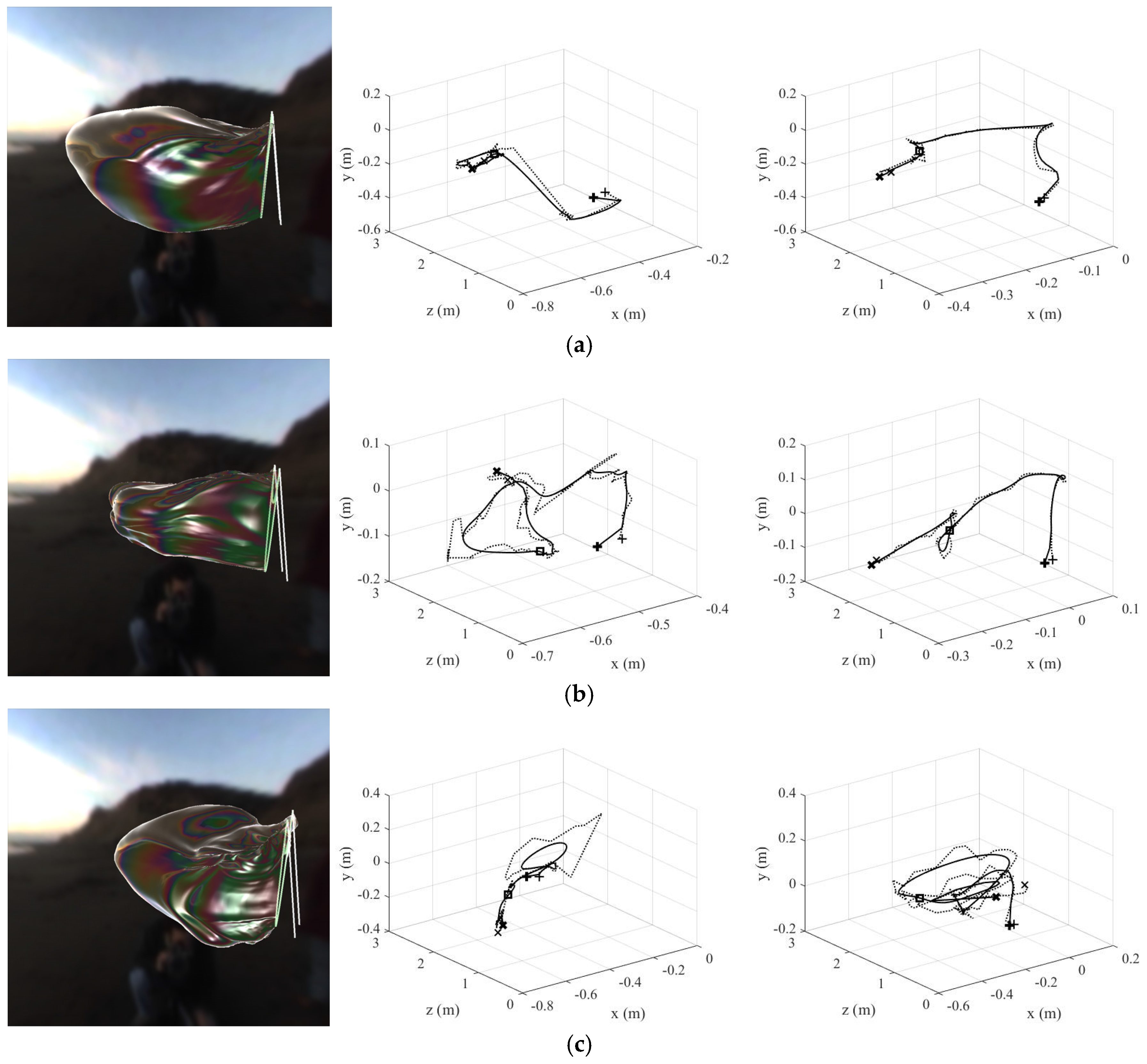 Symmetry 09 00056 g010a 550