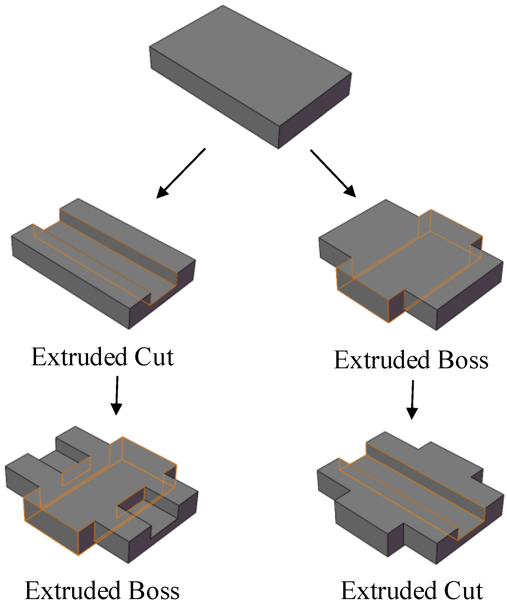 Symmetry 09 00059 g005 550