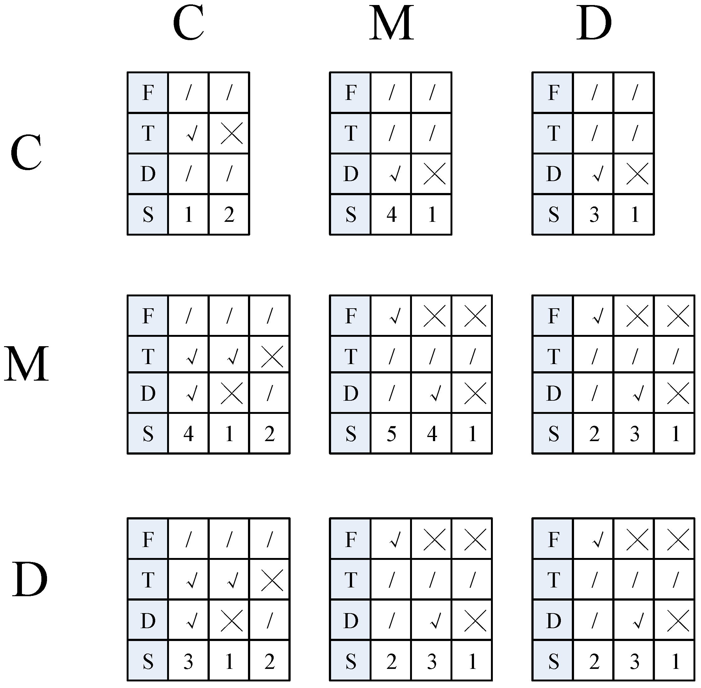 Symmetry 09 00059 g008 550