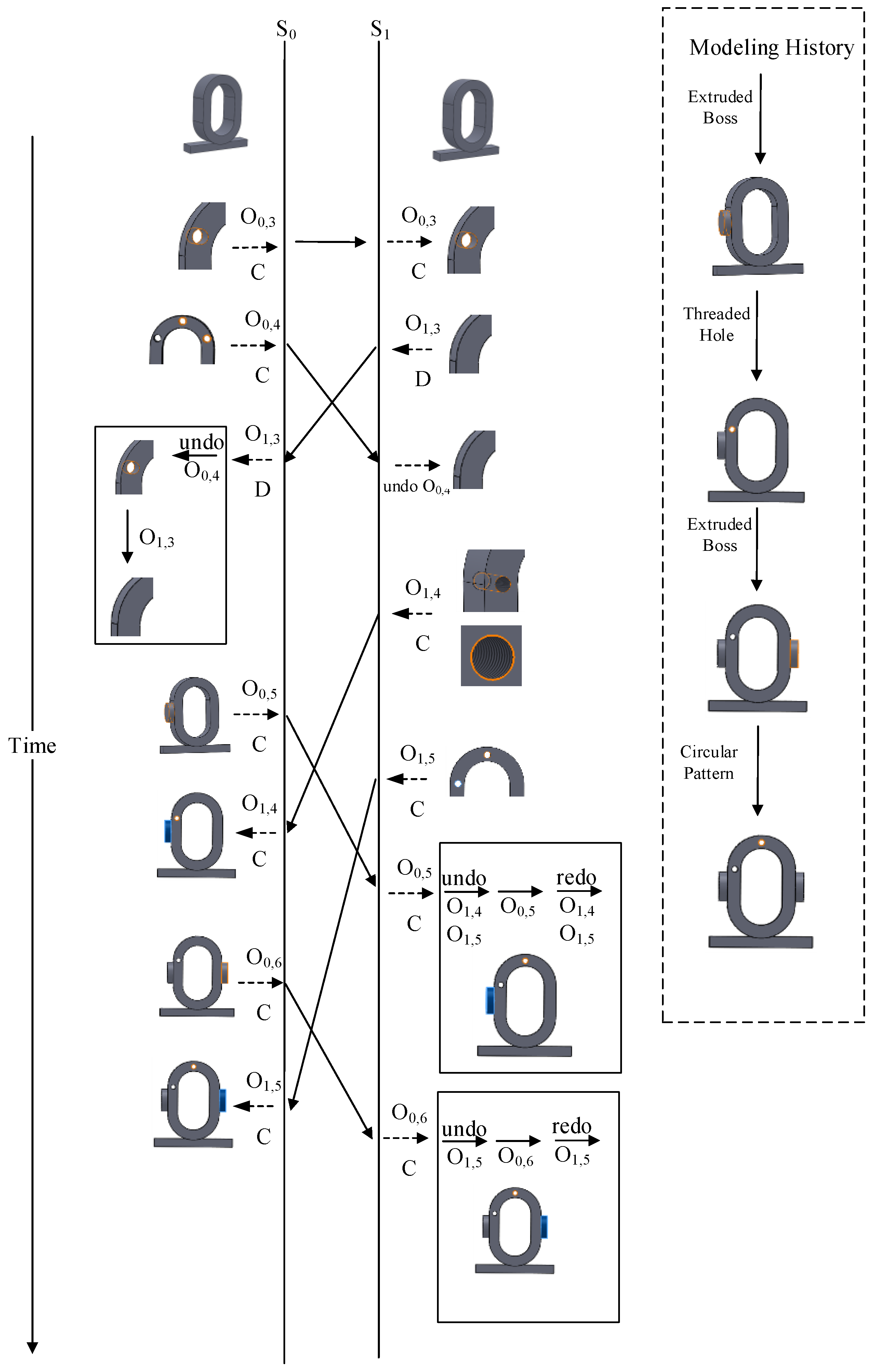 Symmetry 09 00059 g011 550