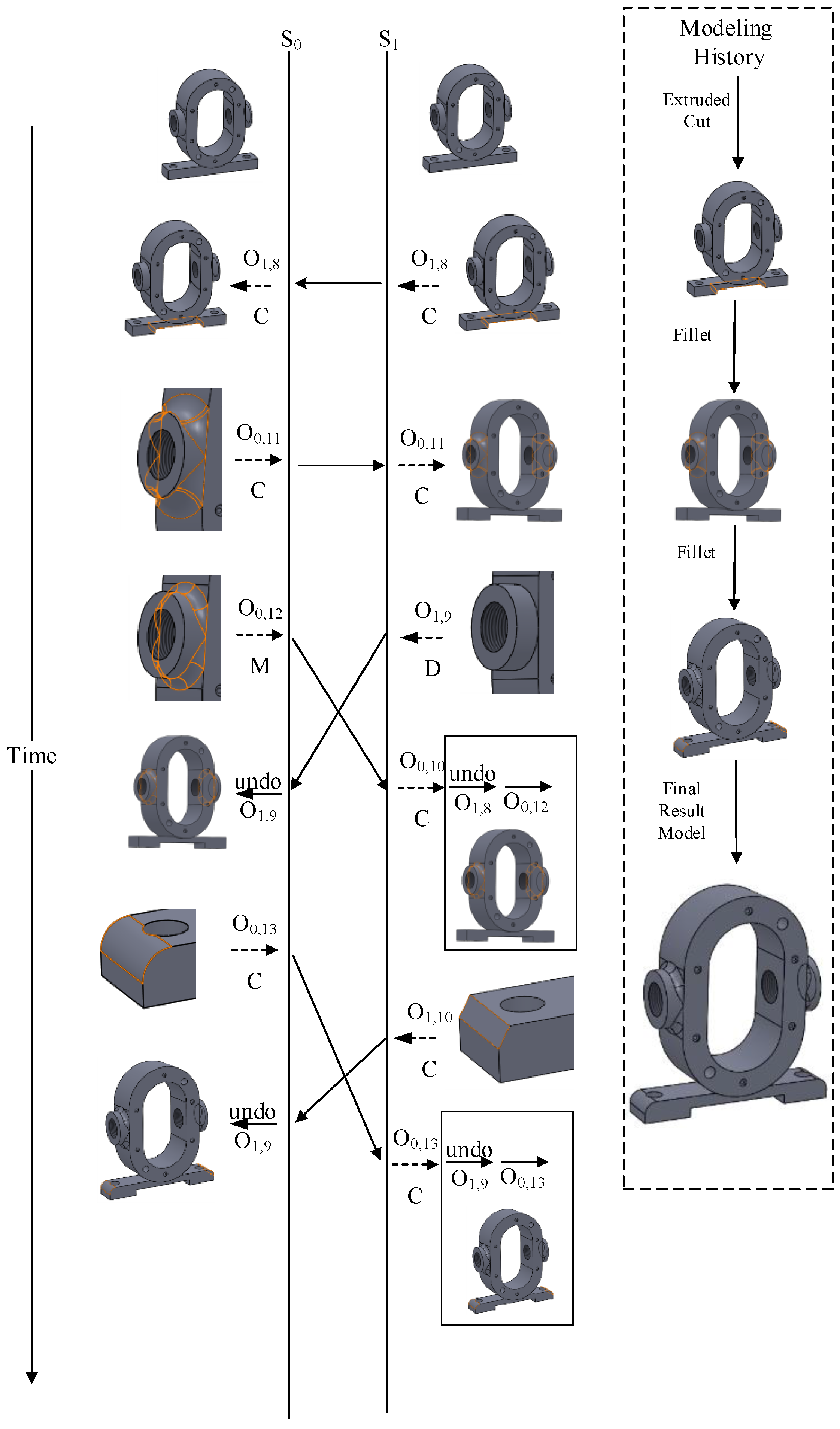 Symmetry 09 00059 g013 550