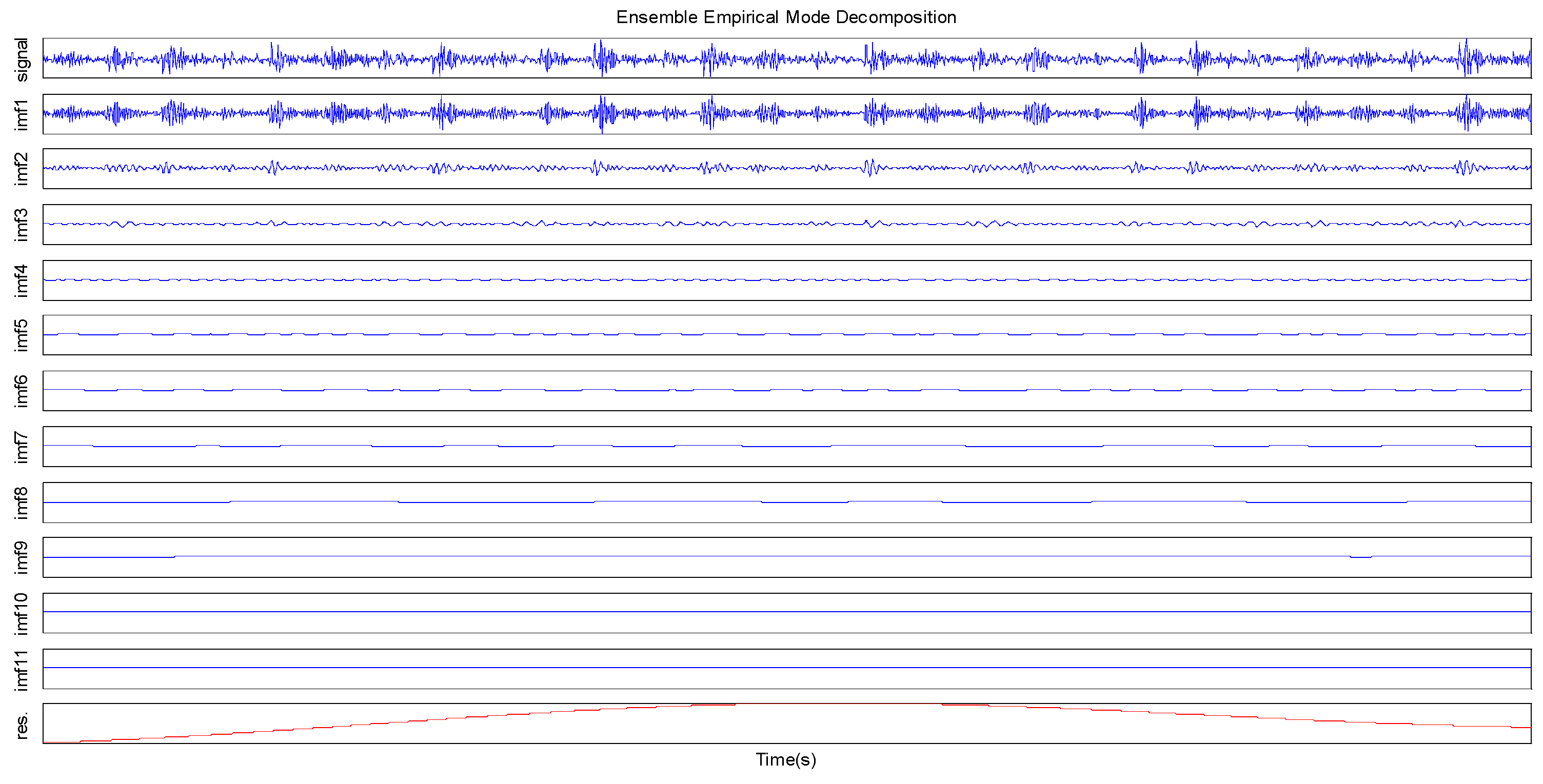 Symmetry 09 00060 g003