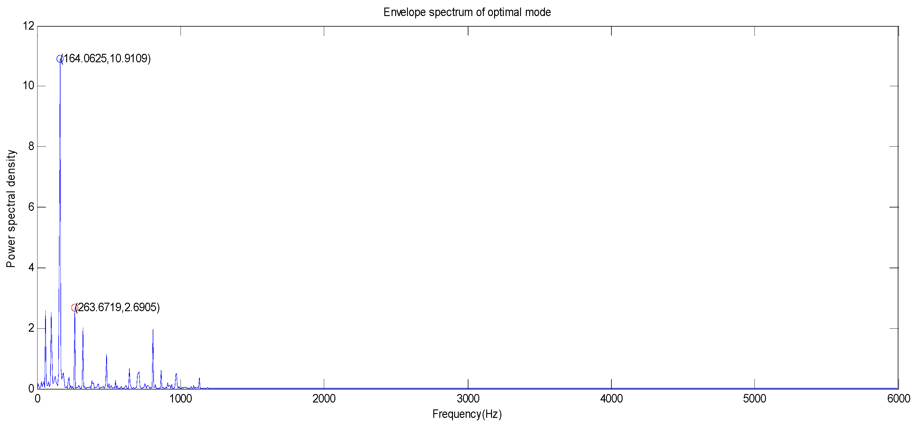 Symmetry 09 00060 g006