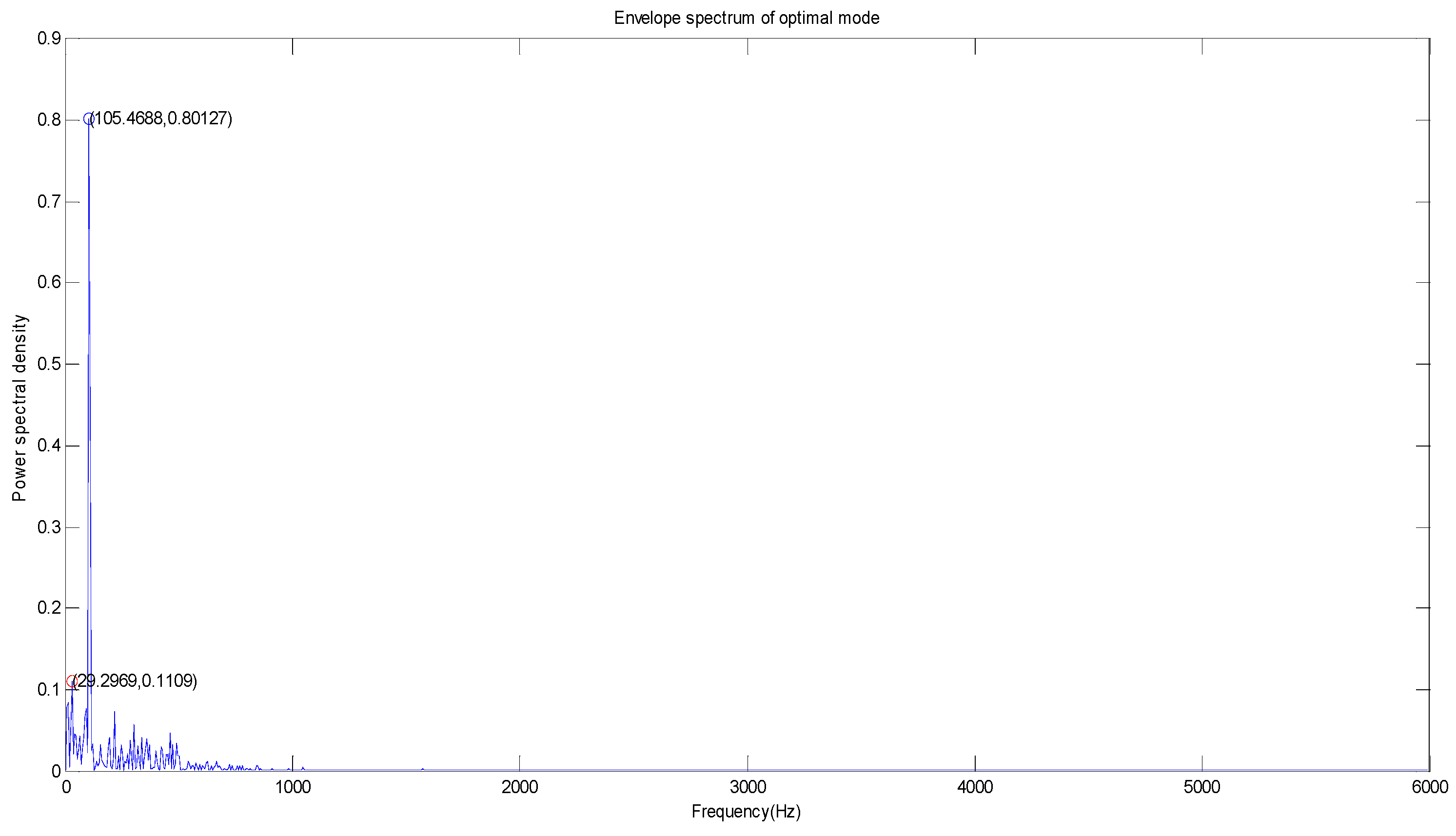 Symmetry 09 00060 g011