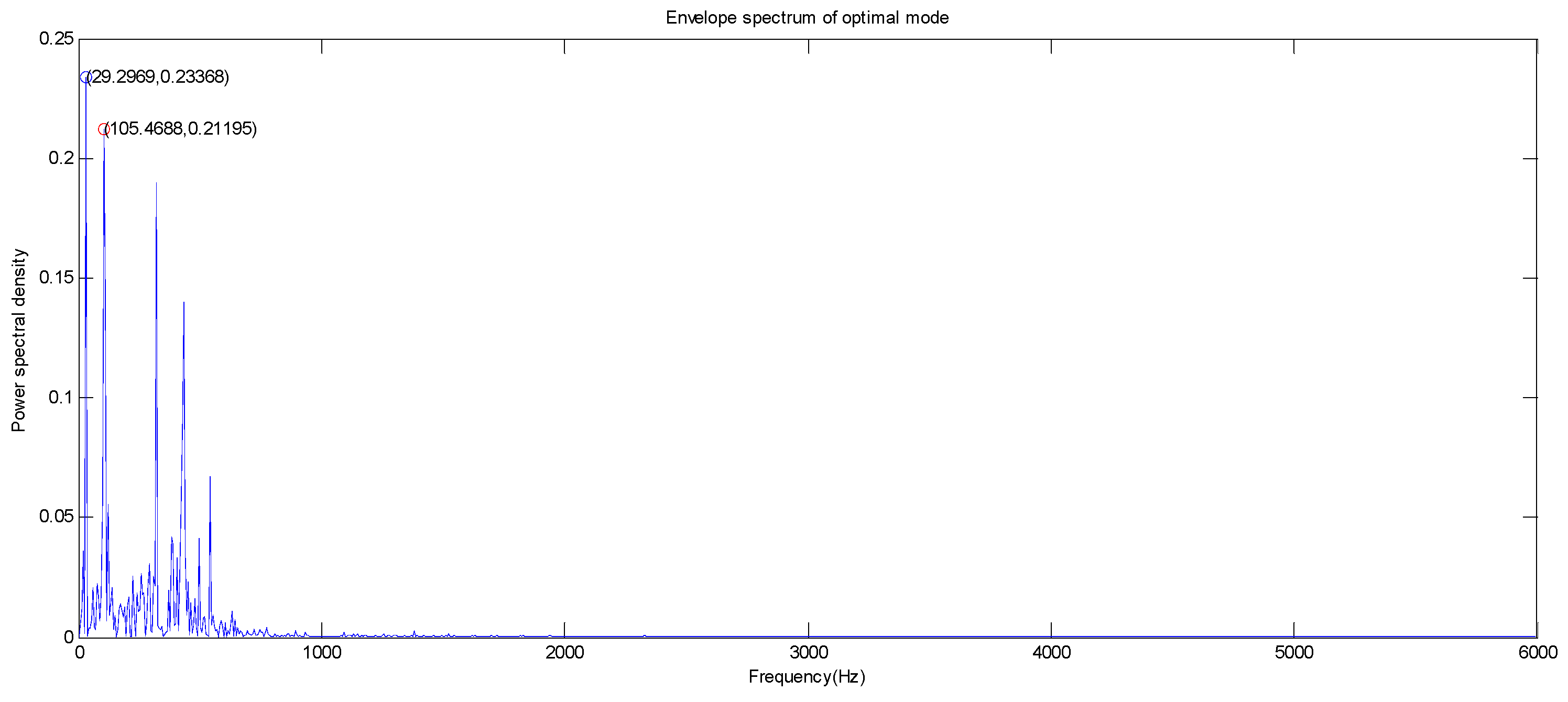 Symmetry 09 00060 g013