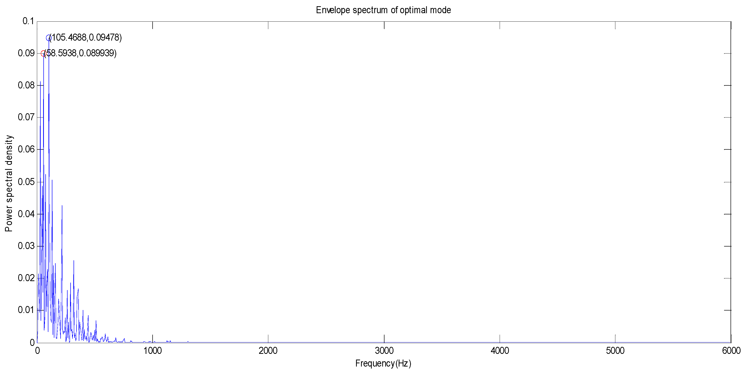 Symmetry 09 00060 g014