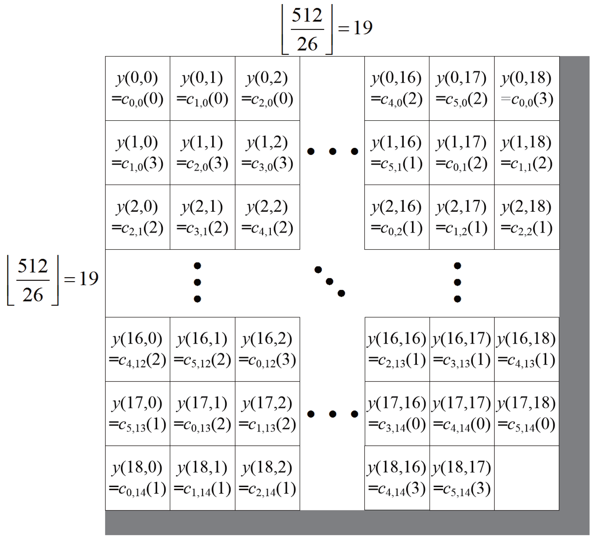 Symmetry 09 00061 g002 550