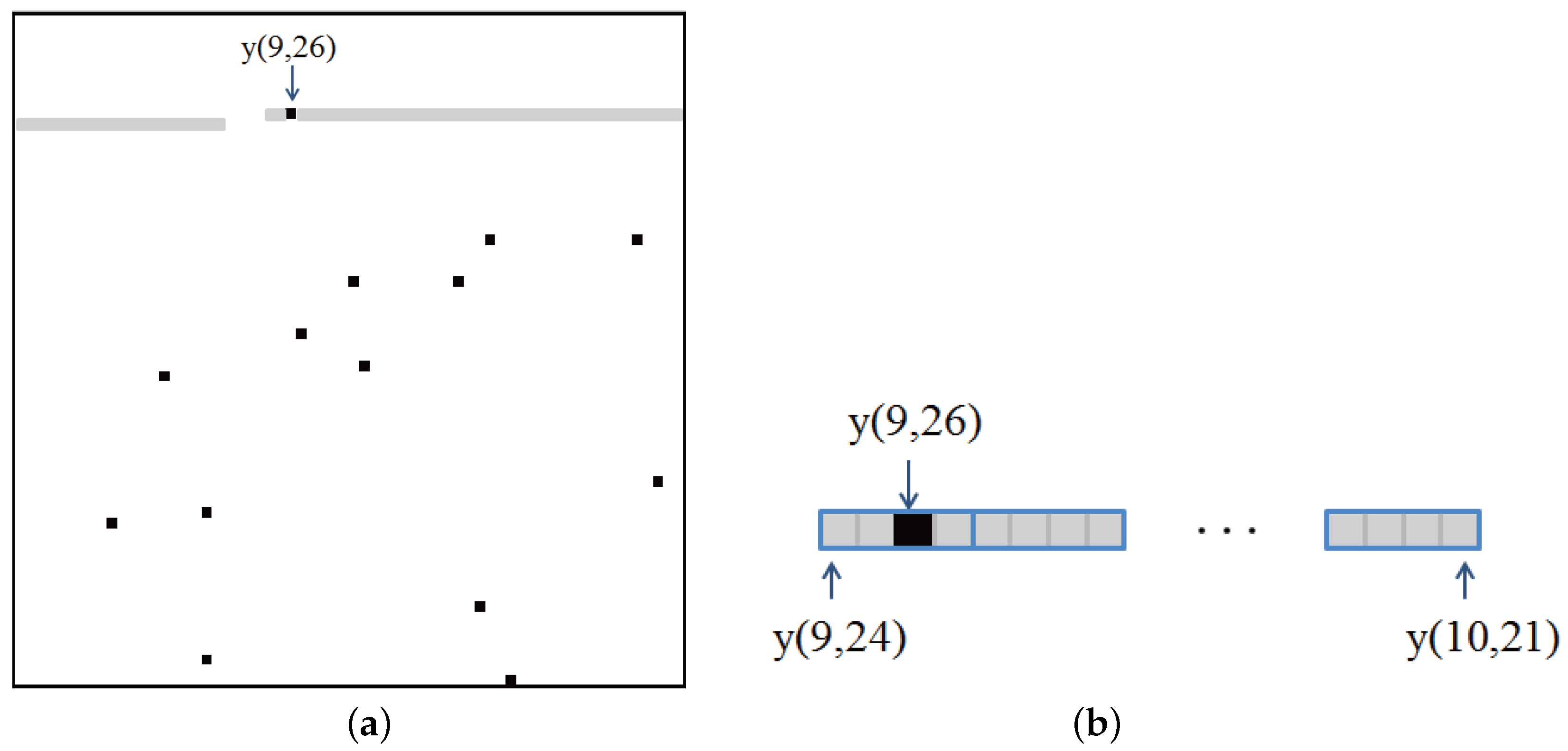 Symmetry 09 00061 g005 550