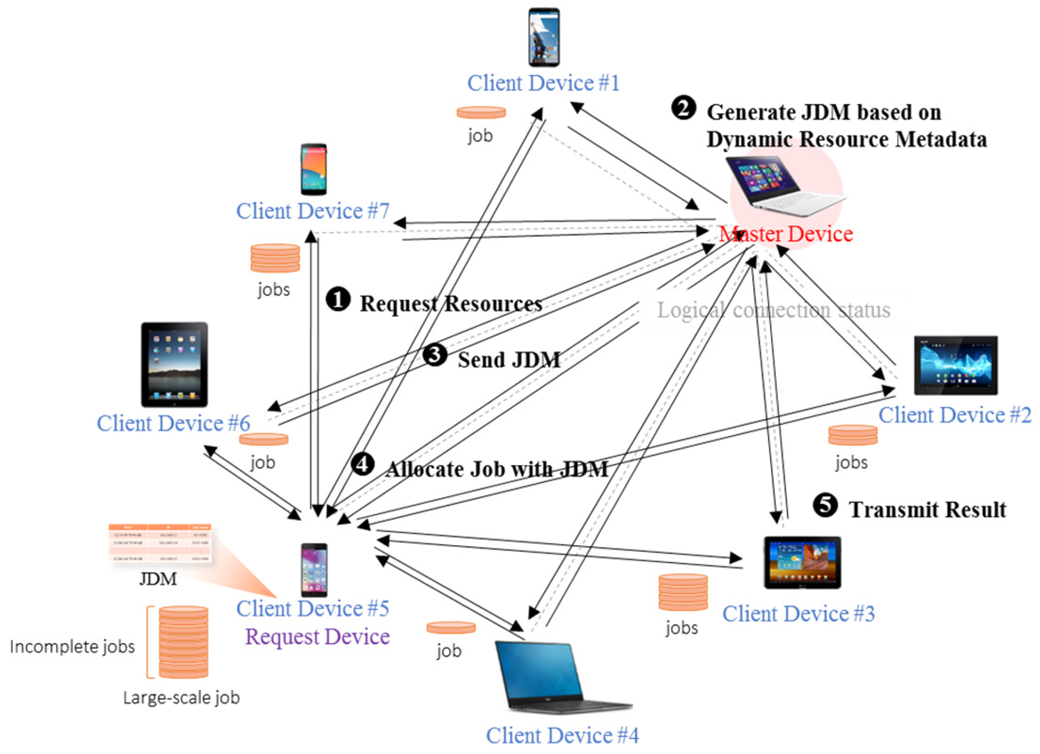 Symmetry 09 00065 g003 550