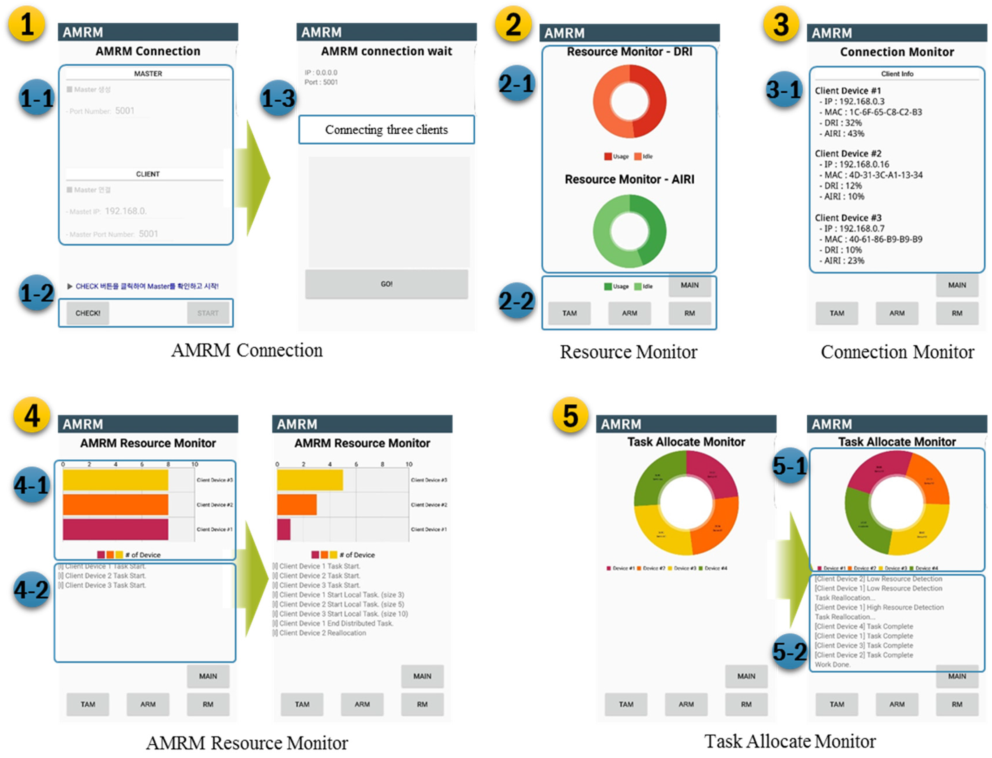 Symmetry 09 00065 g007 550