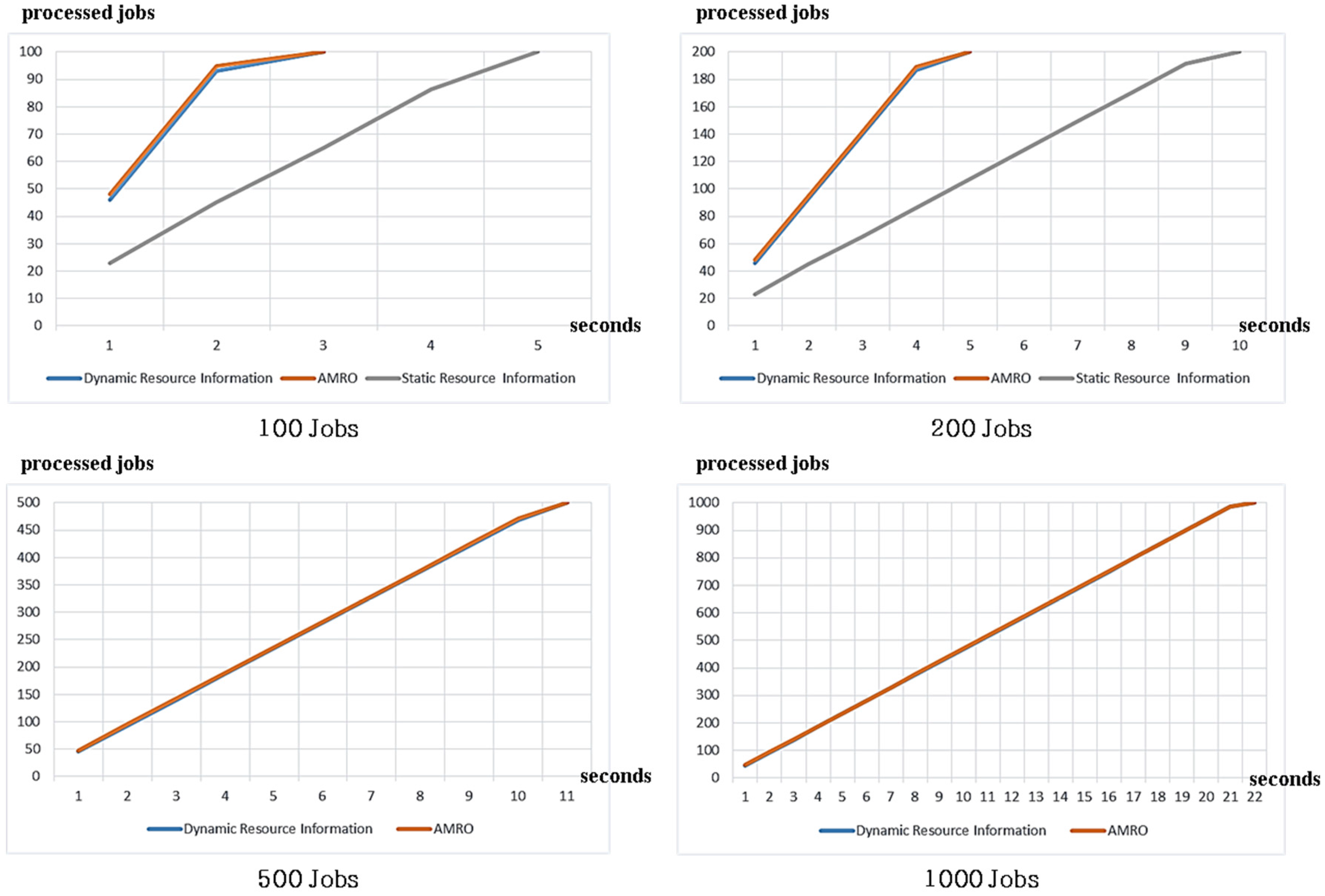 Symmetry 09 00065 g008 550