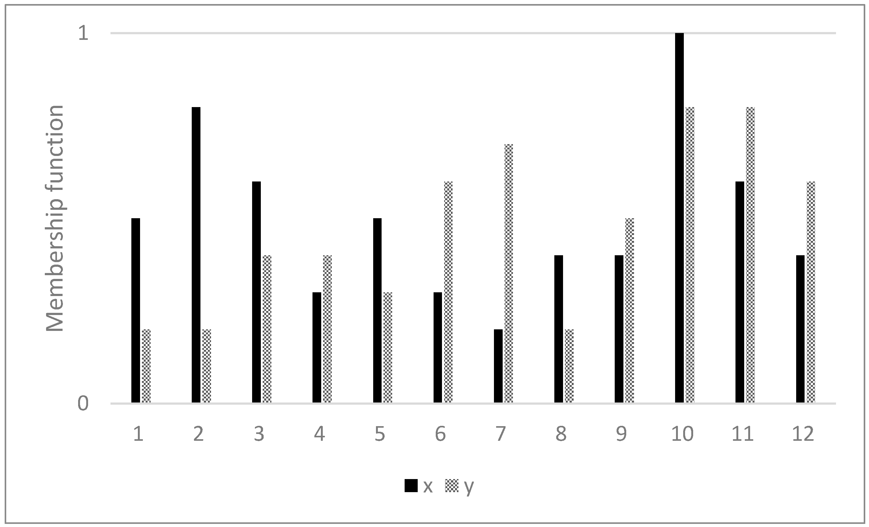 Symmetry 09 00068 g001
