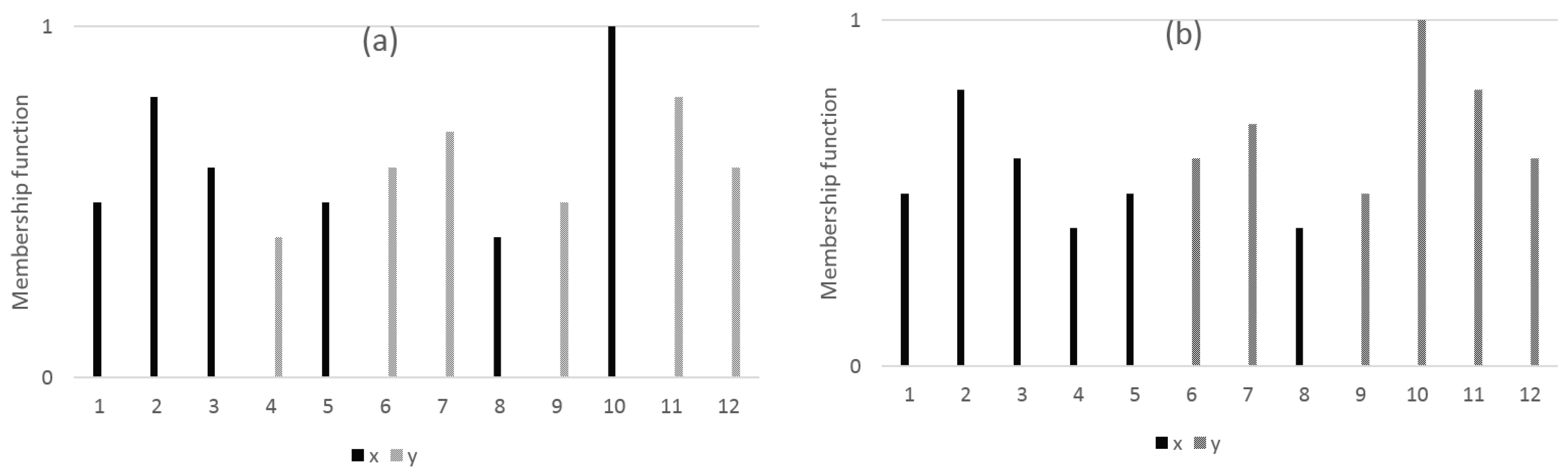 Symmetry 09 00068 g002