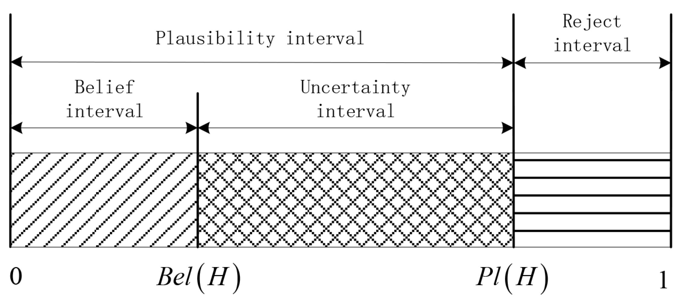 Symmetry 09 00069 g001