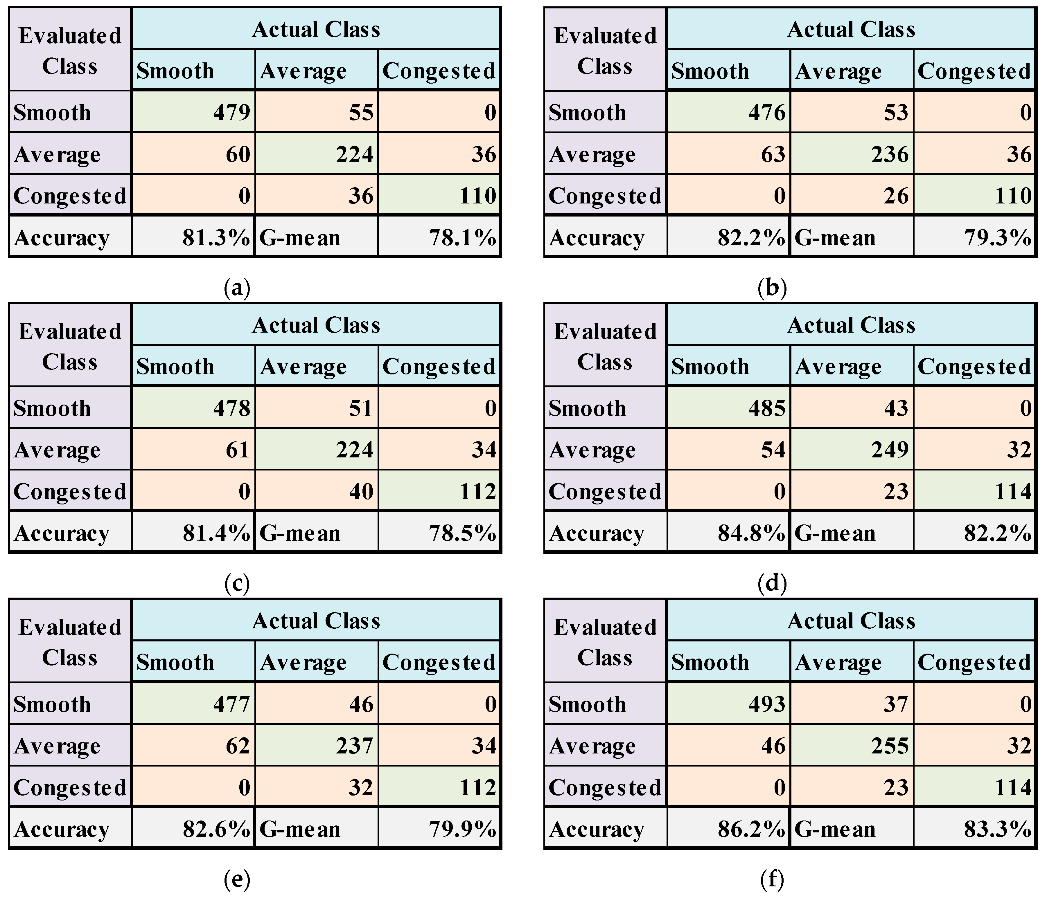 Symmetry 09 00070 g004 550