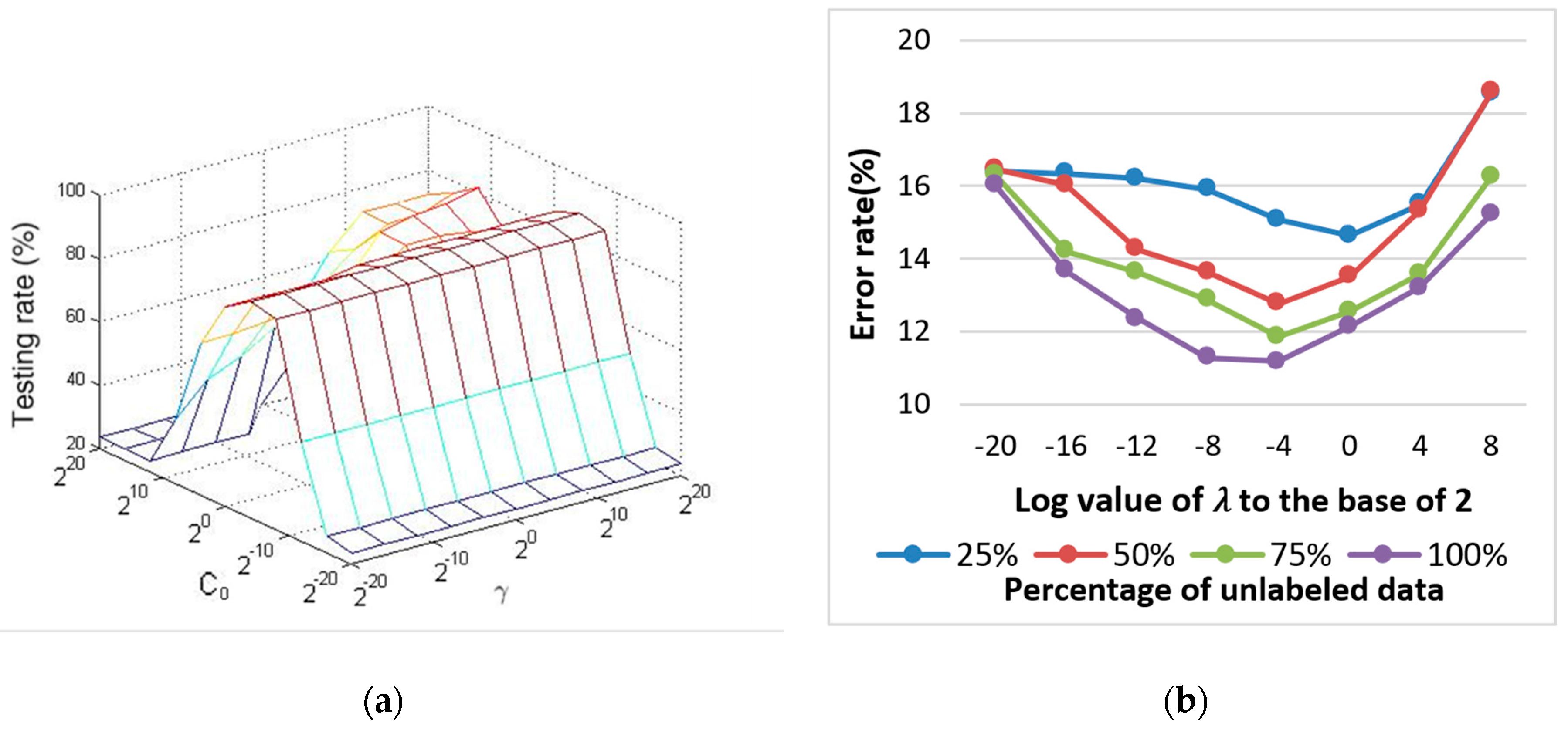Symmetry 09 00070 g006 550