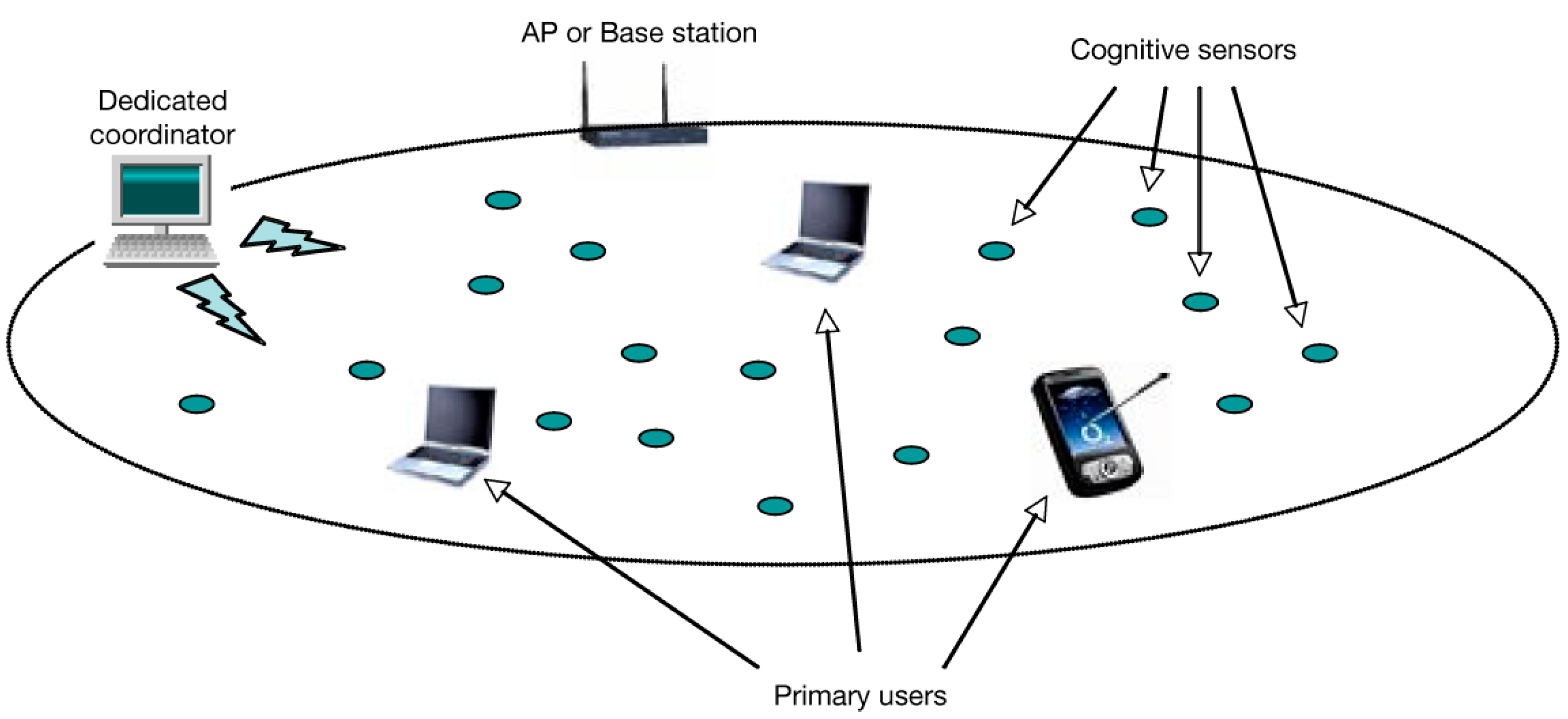 Symmetry 09 00073 g001 550