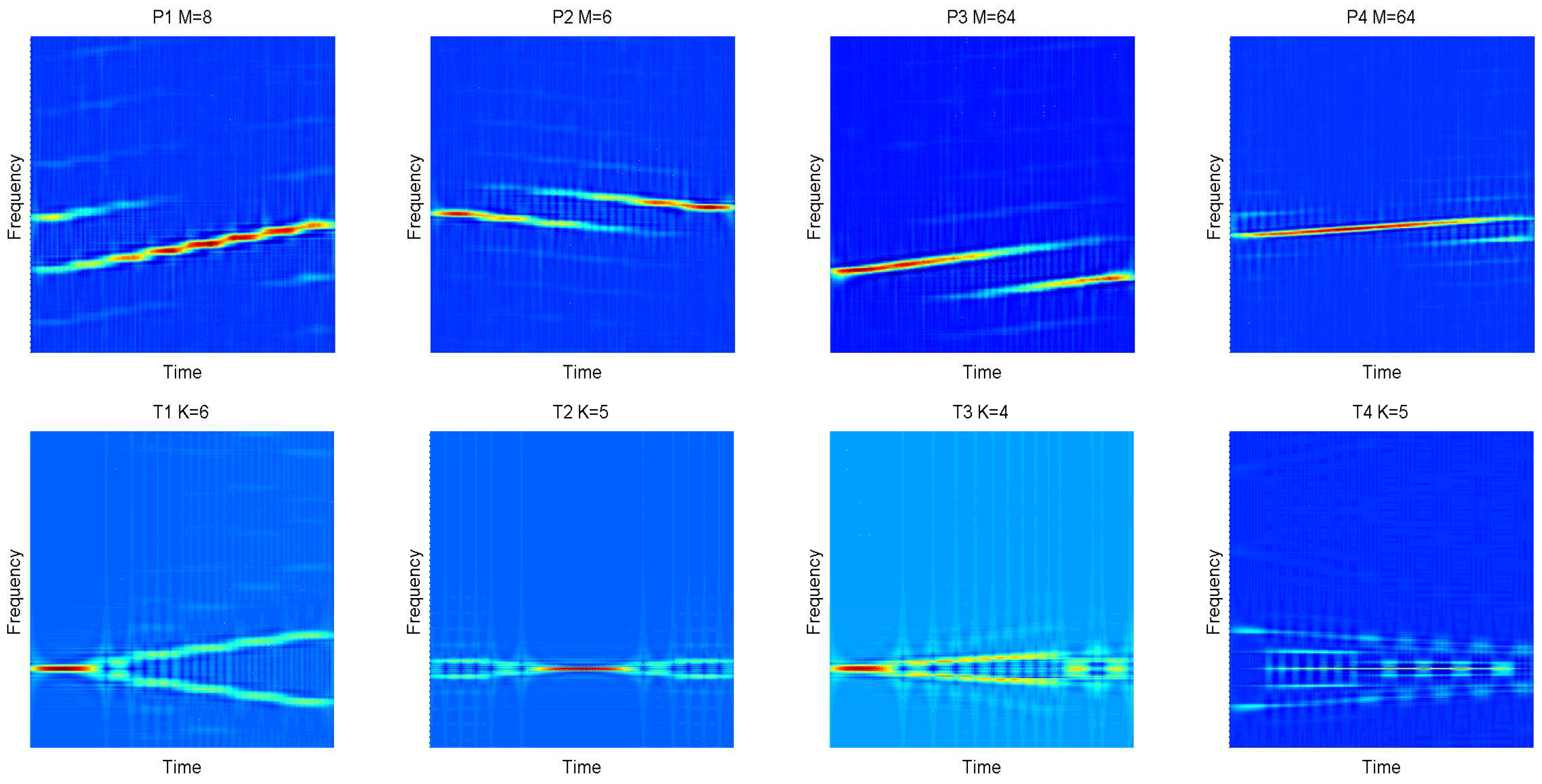 Symmetry 09 00075 g003b 550