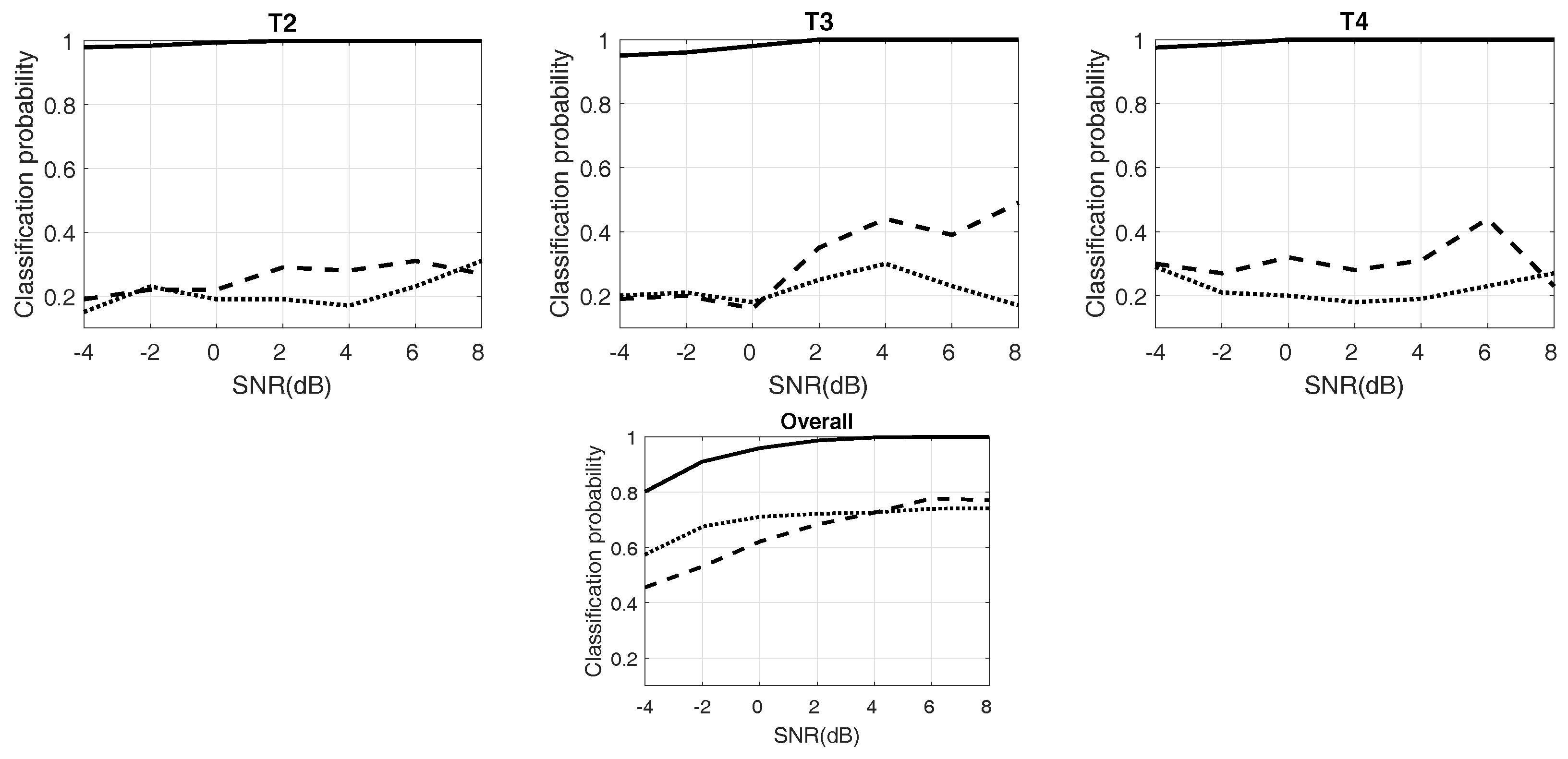 Symmetry 09 00075 g007b 550