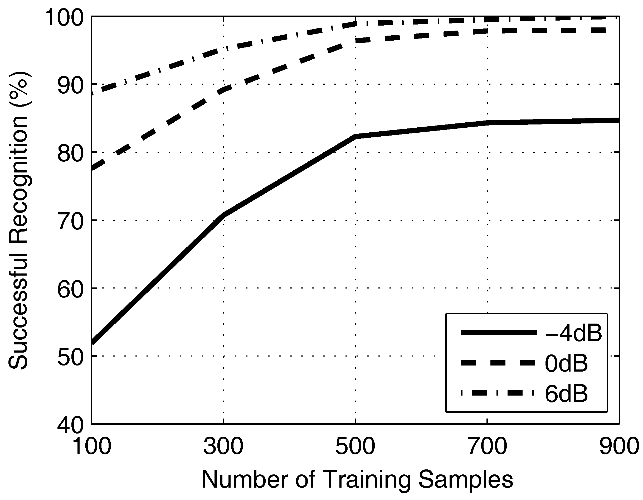 Symmetry 09 00075 g008 550