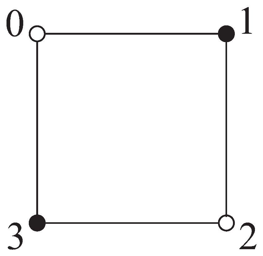 Symmetry 09 00079 g001 550