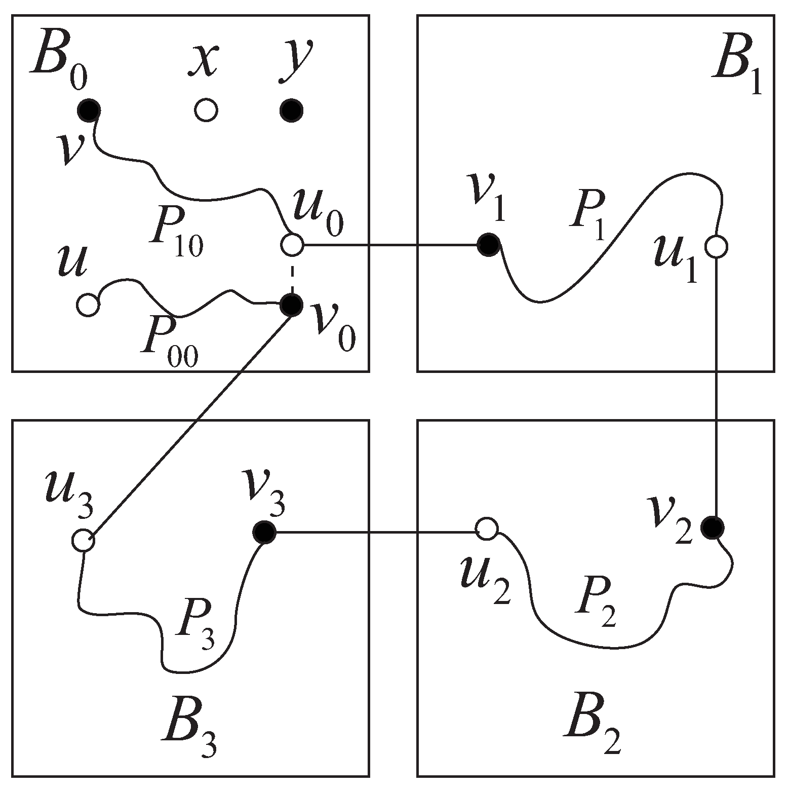 Symmetry 09 00079 g004 550
