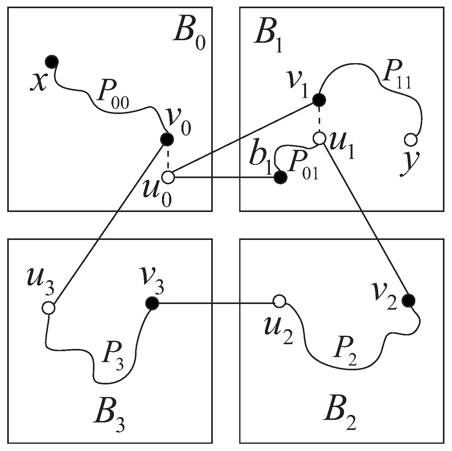 Symmetry 09 00079 g006 550