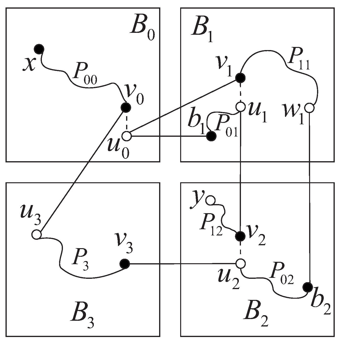 Symmetry 09 00079 g007 550