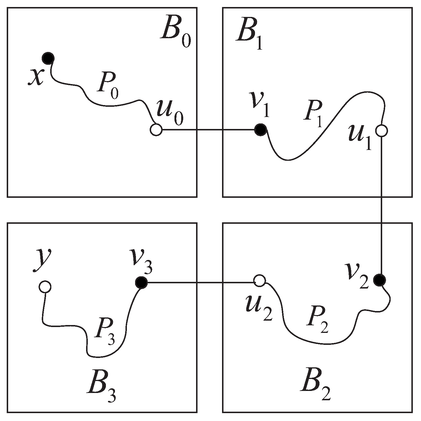 Symmetry 09 00079 g008 550