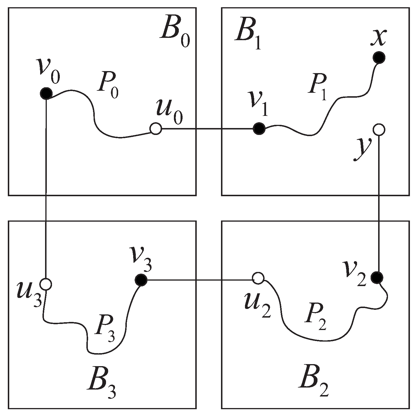 Symmetry 09 00079 g009 550